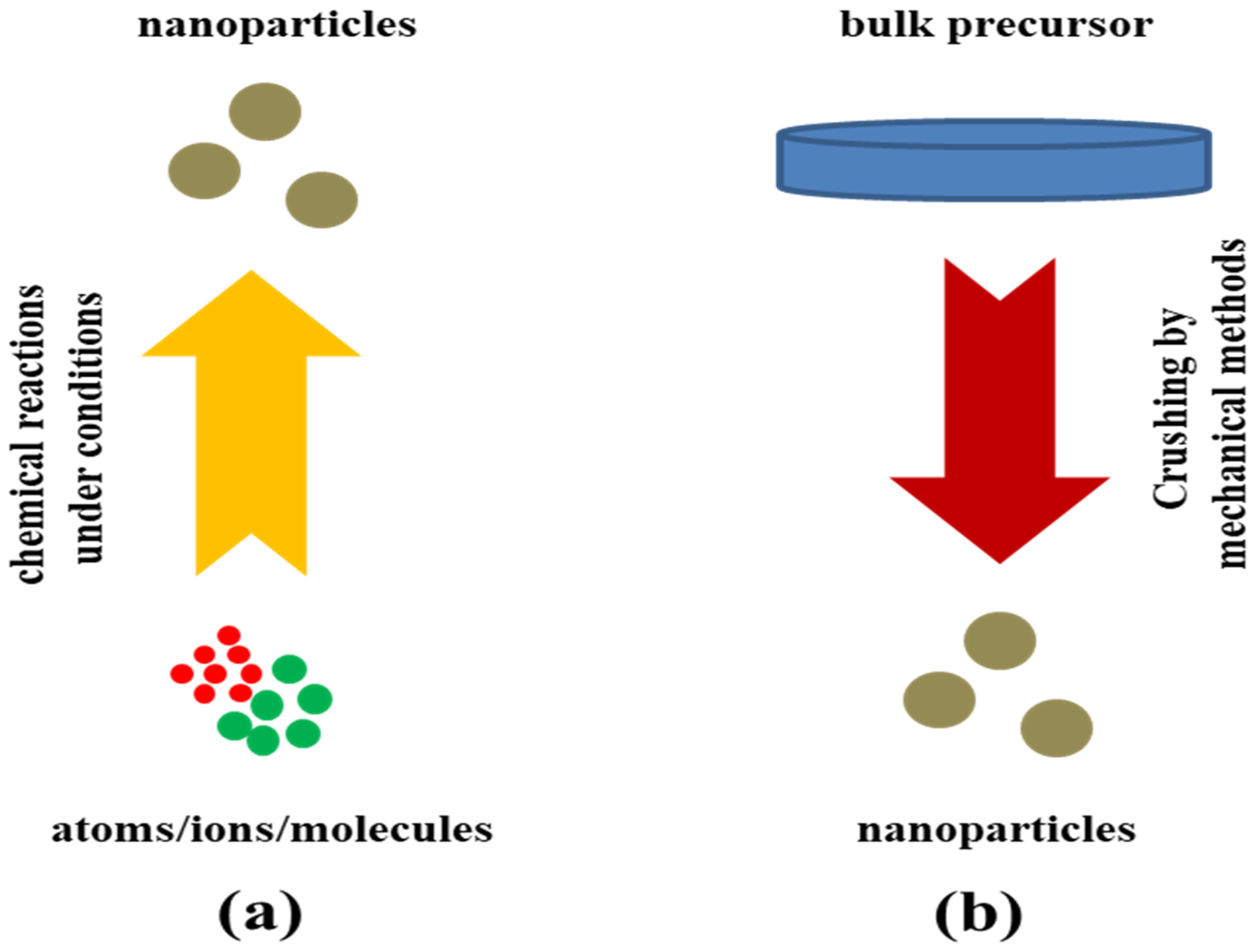 Materials 16 04471 g004