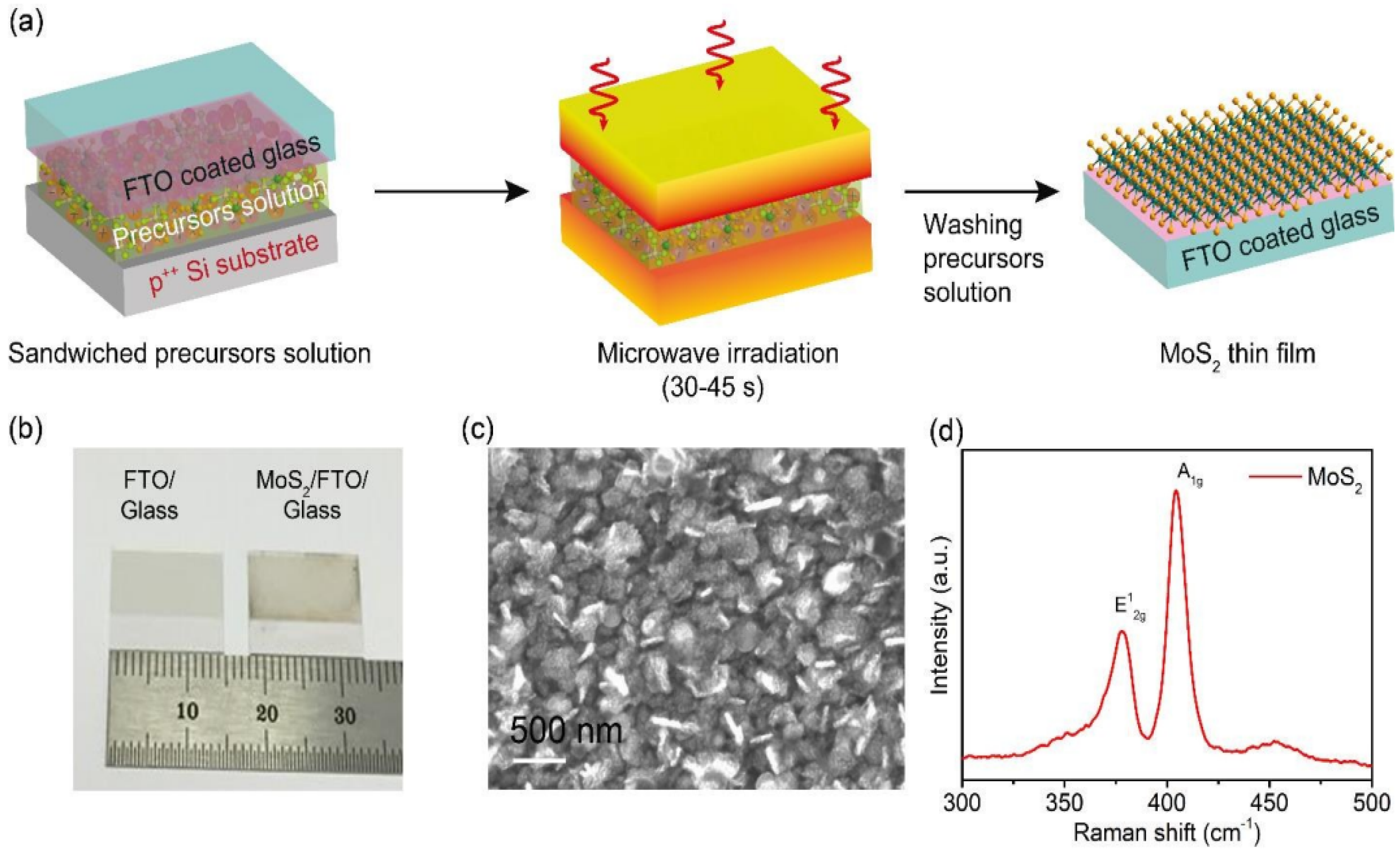 Materials 16 04471 g010