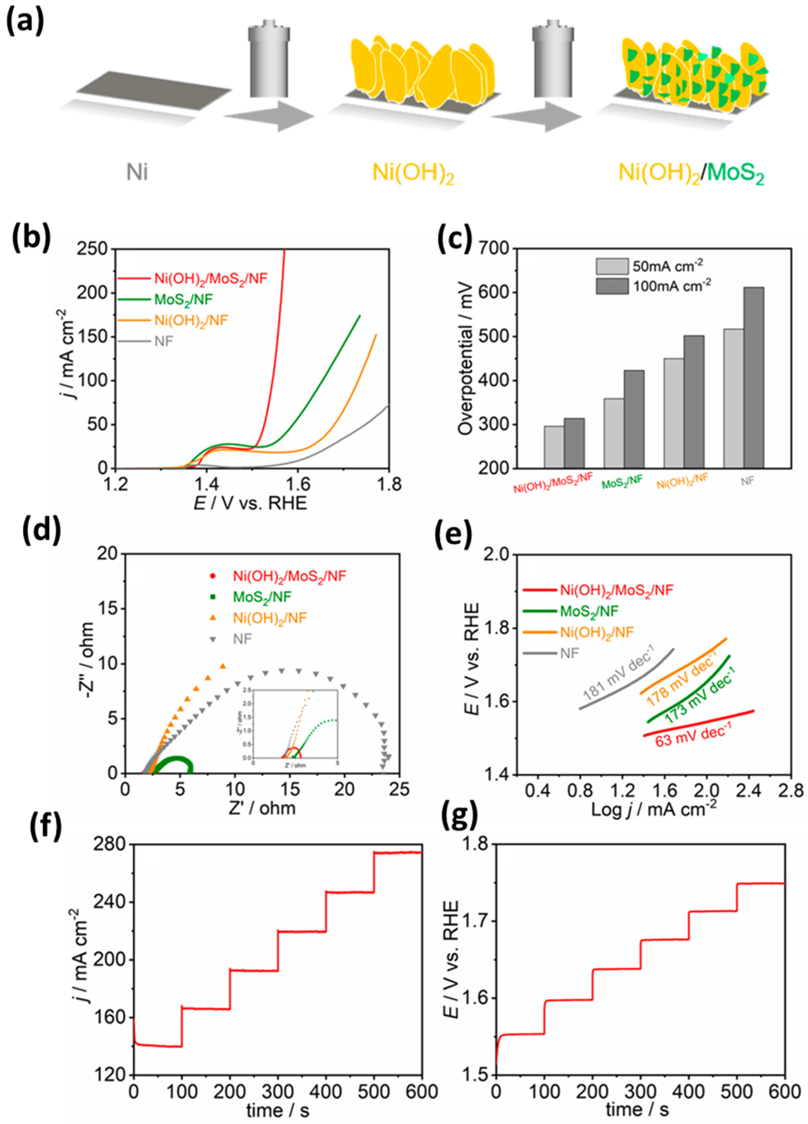 Materials 16 04471 g012