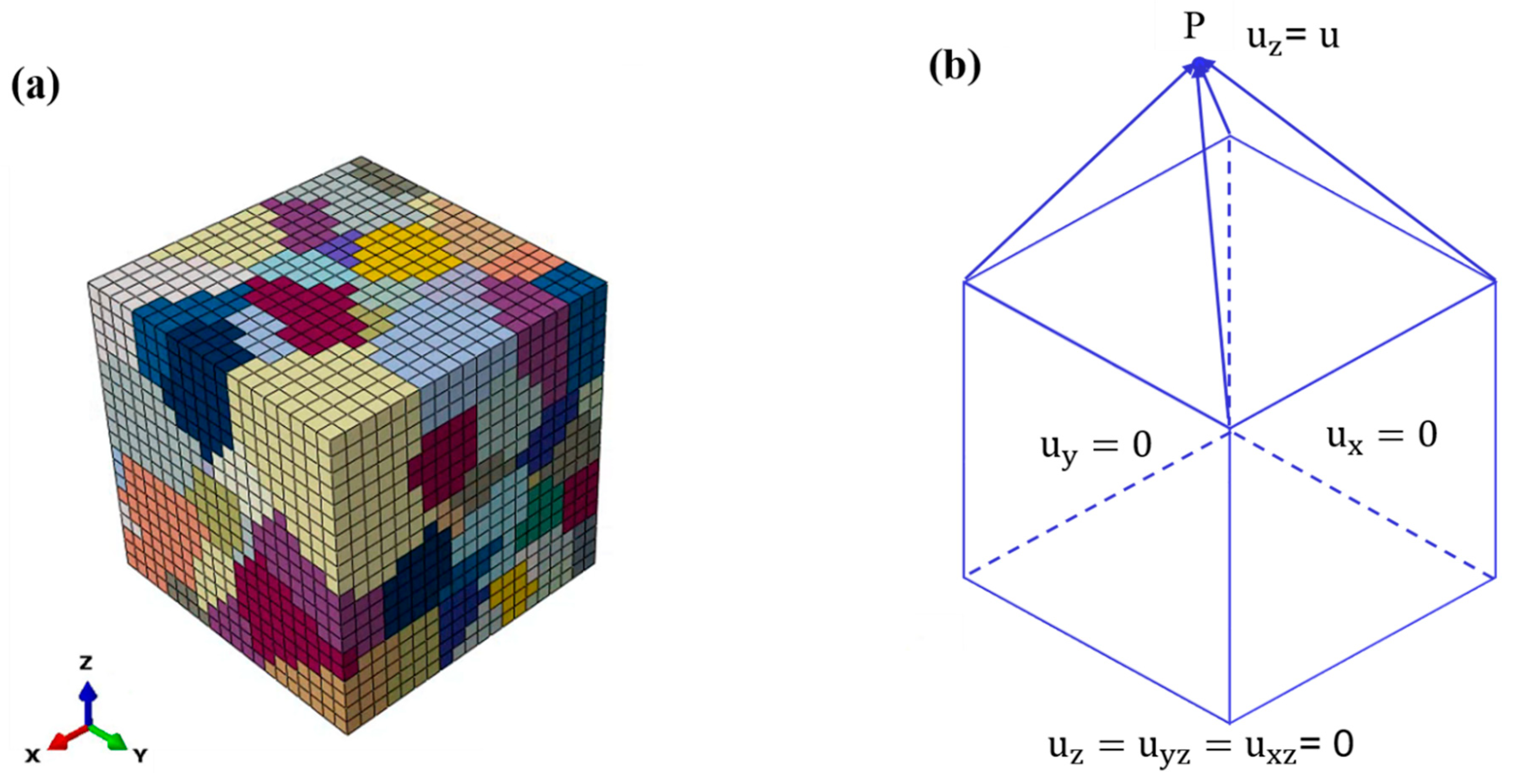 Materials 16 04472 g004 550