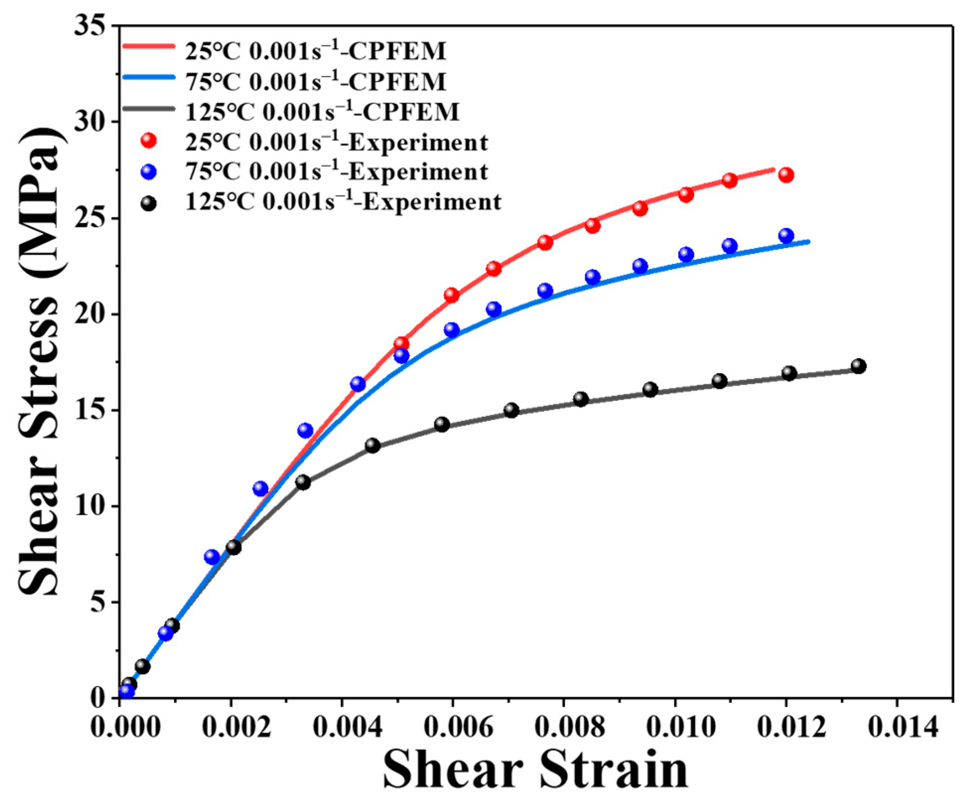 Materials 16 04472 g005 550