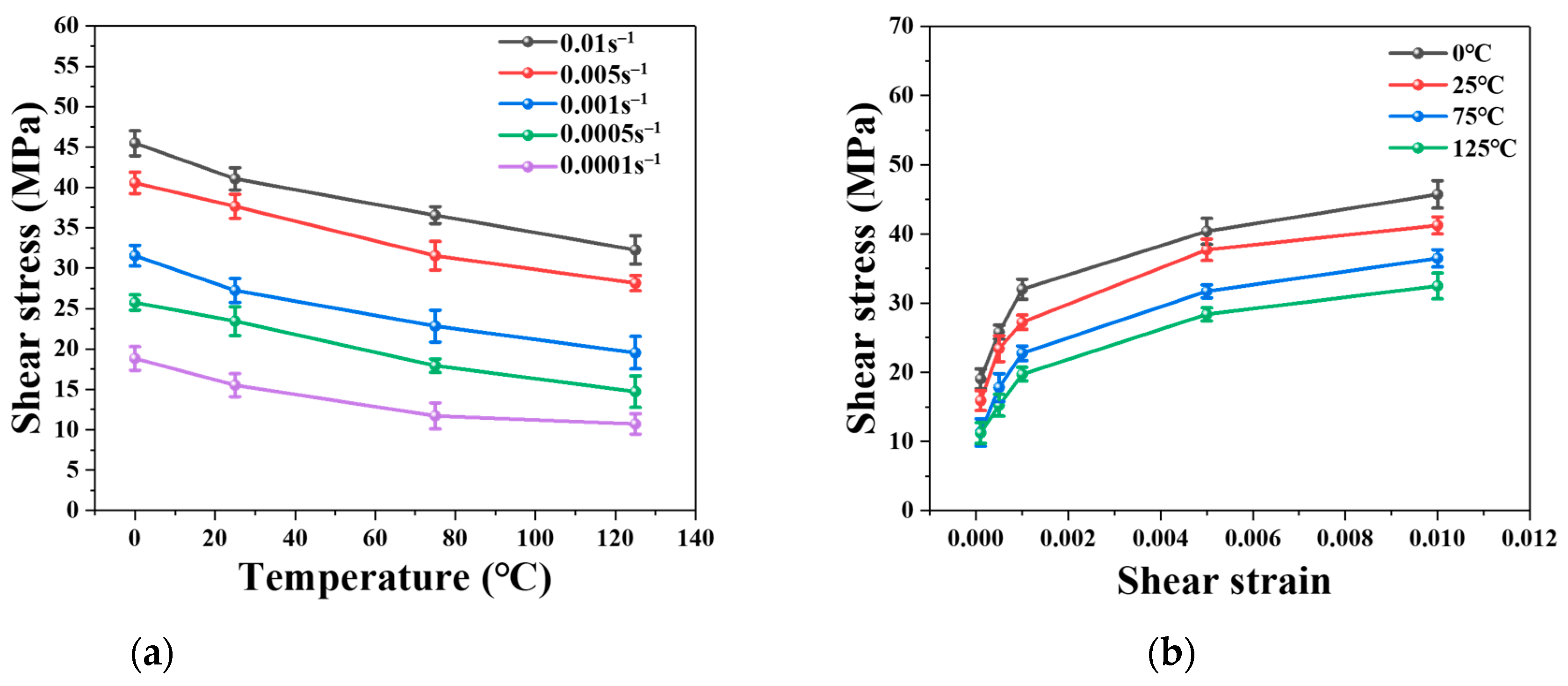 Materials 16 04472 g012 550