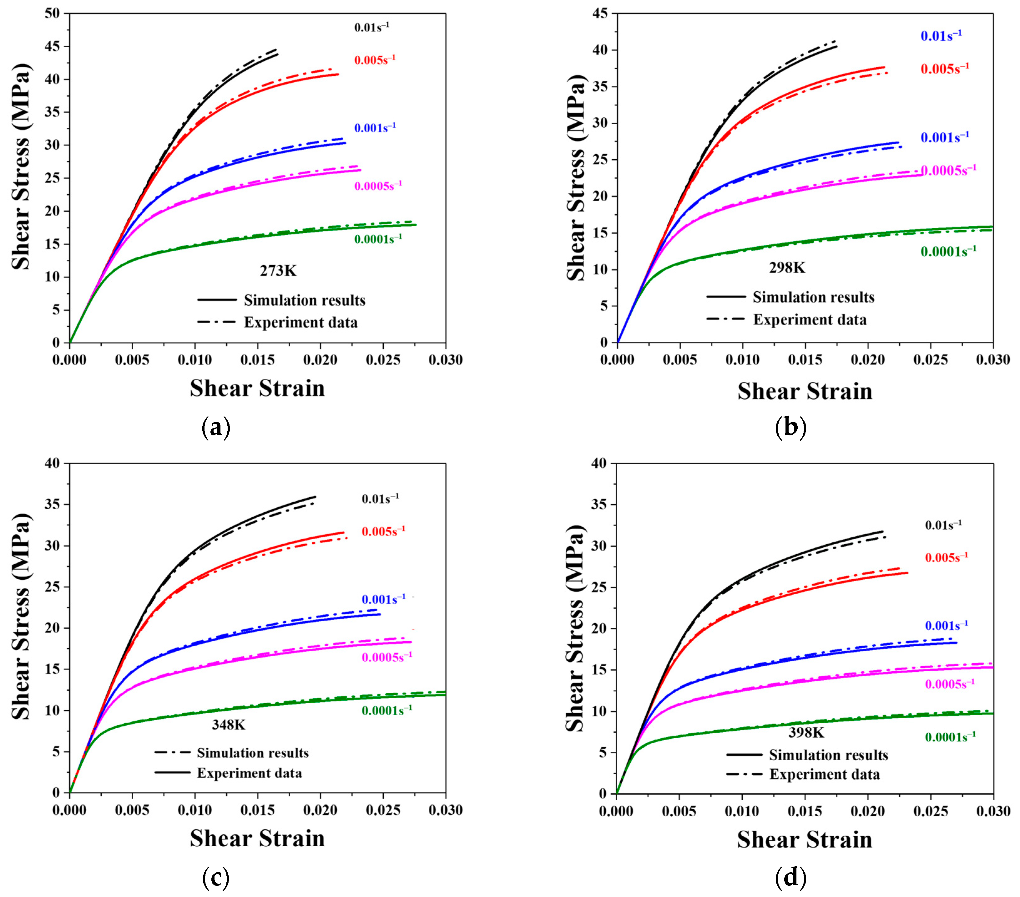 Materials 16 04472 g013 550