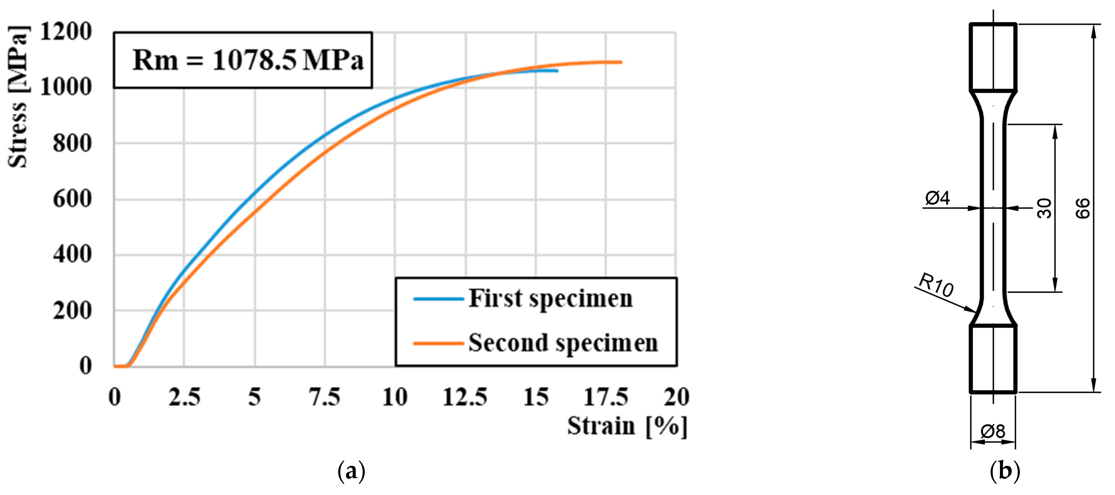 Materials 16 04473 g002 Materials 16 04473 g002