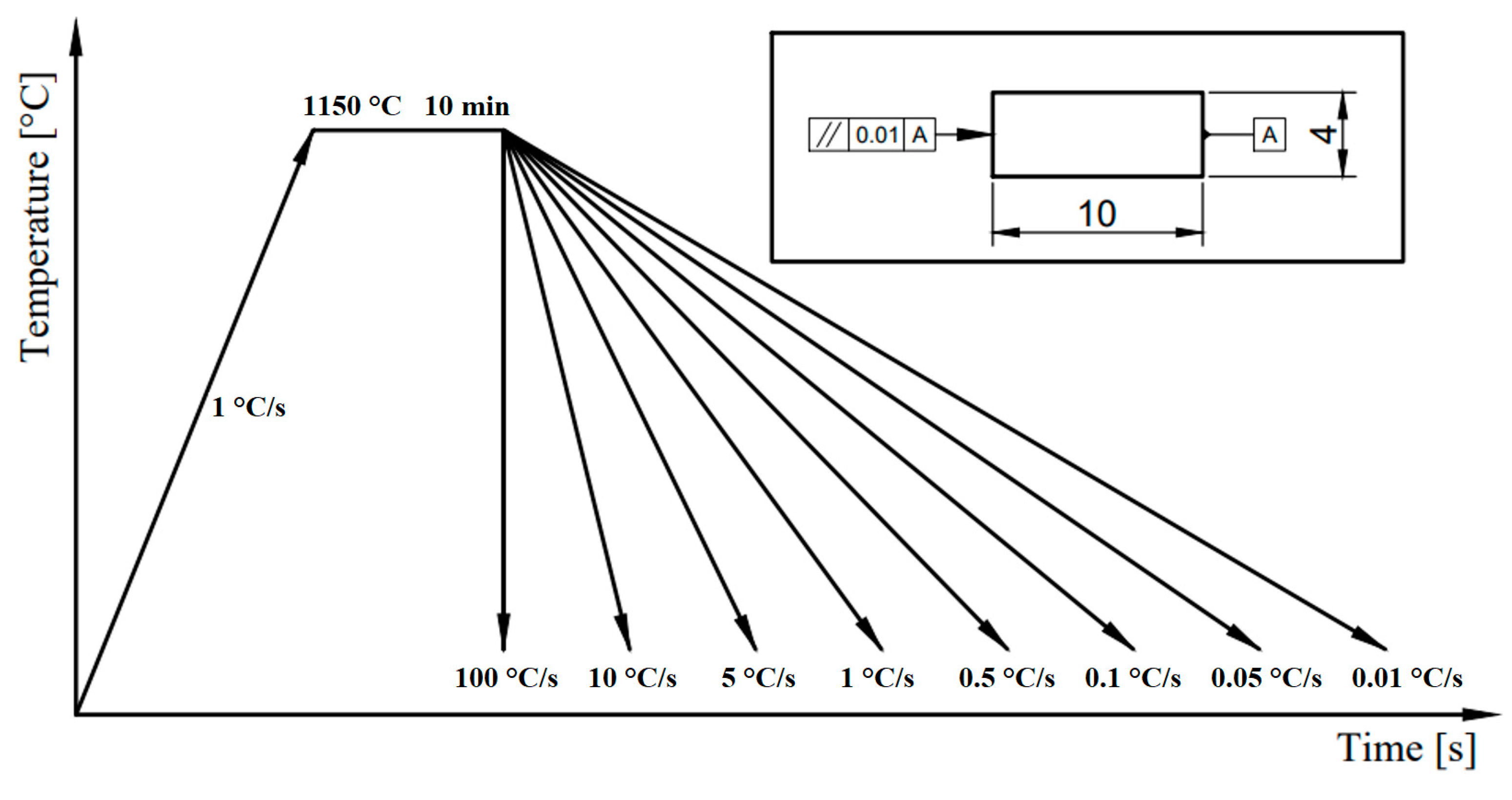 Materials 16 04473 g004 Materials 16 04473 g004