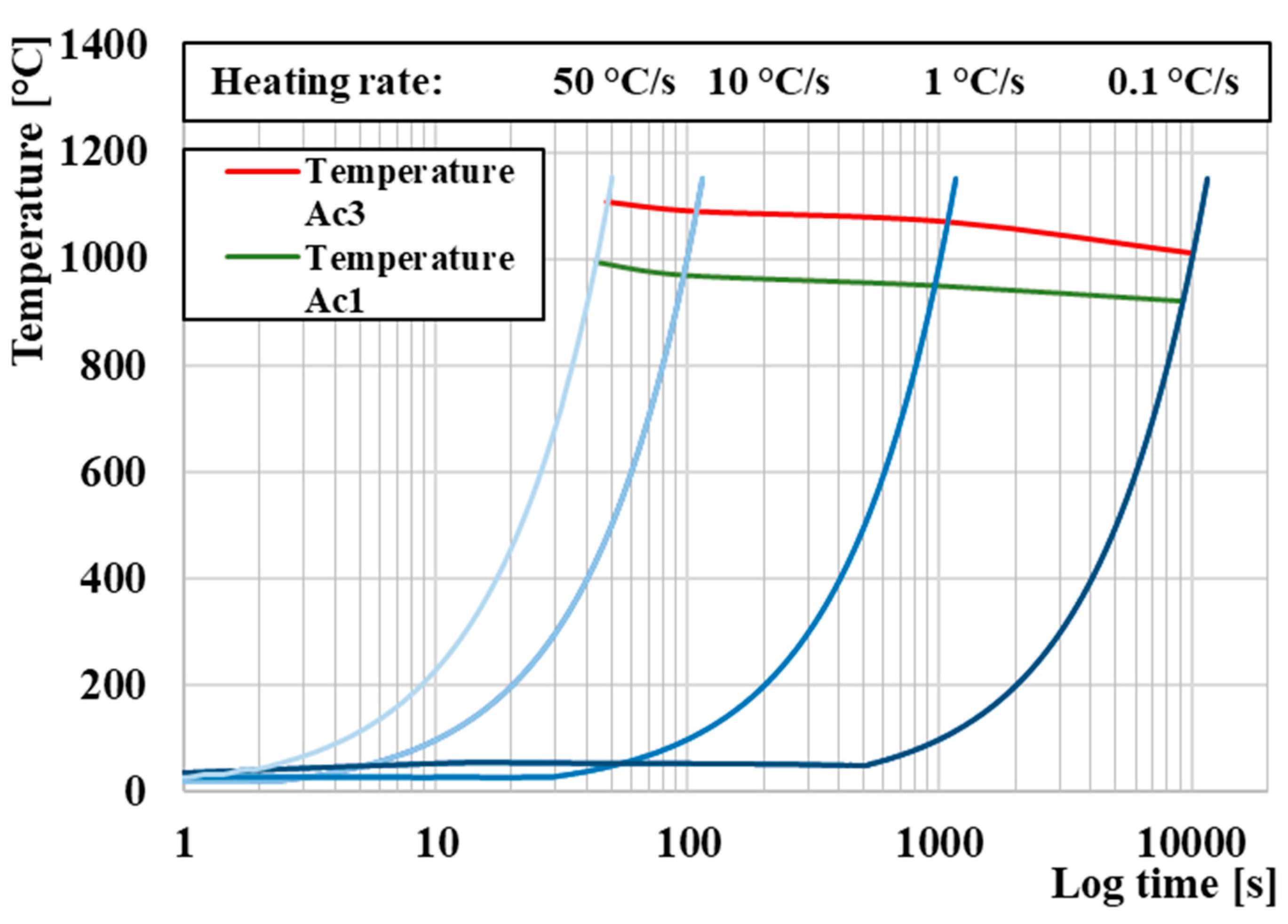 Materials 16 04473 g006 Materials 16 04473 g006