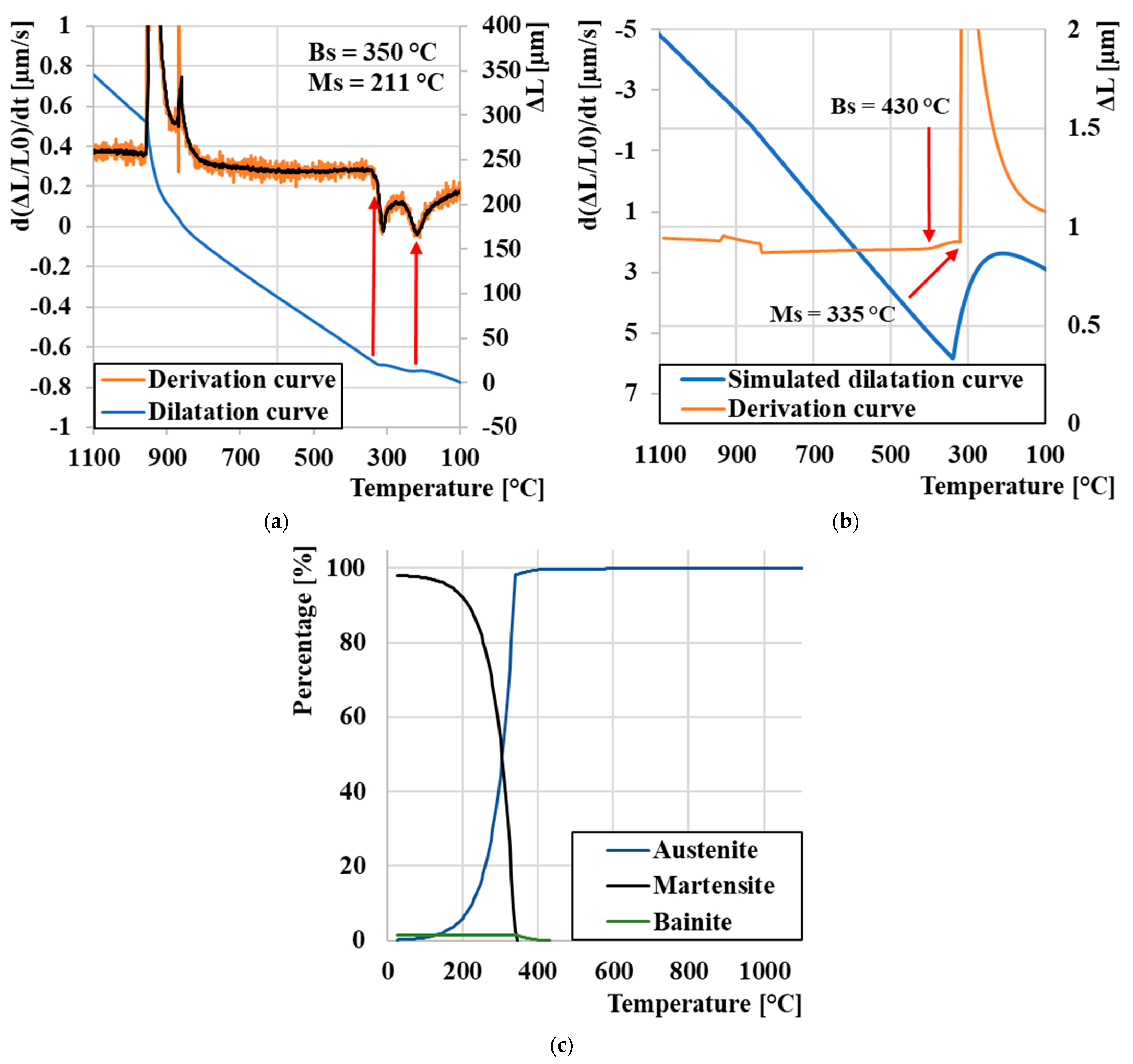 Materials 16 04473 g009 Materials 16 04473 g009