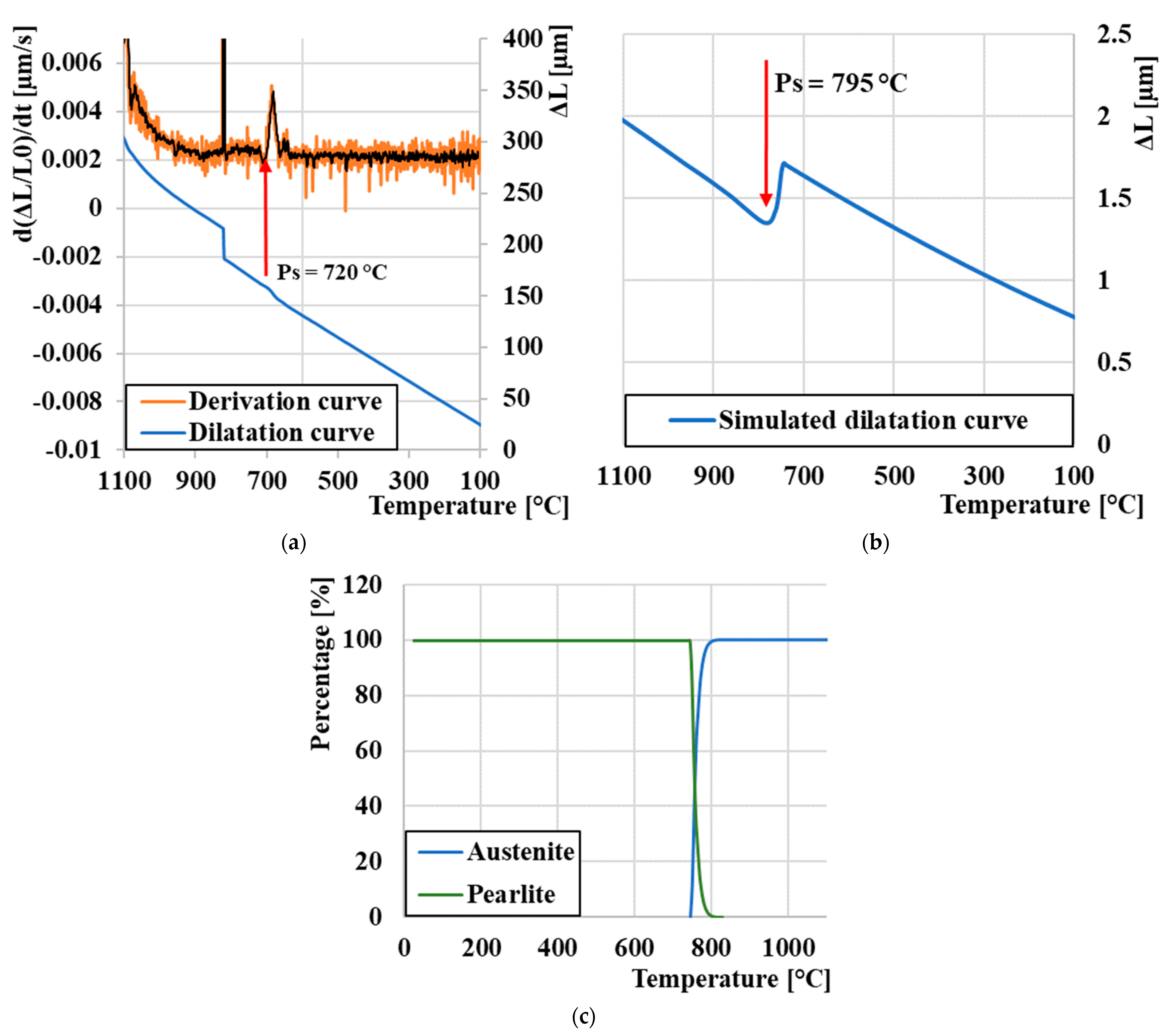 Materials 16 04473 g010 Materials 16 04473 g010