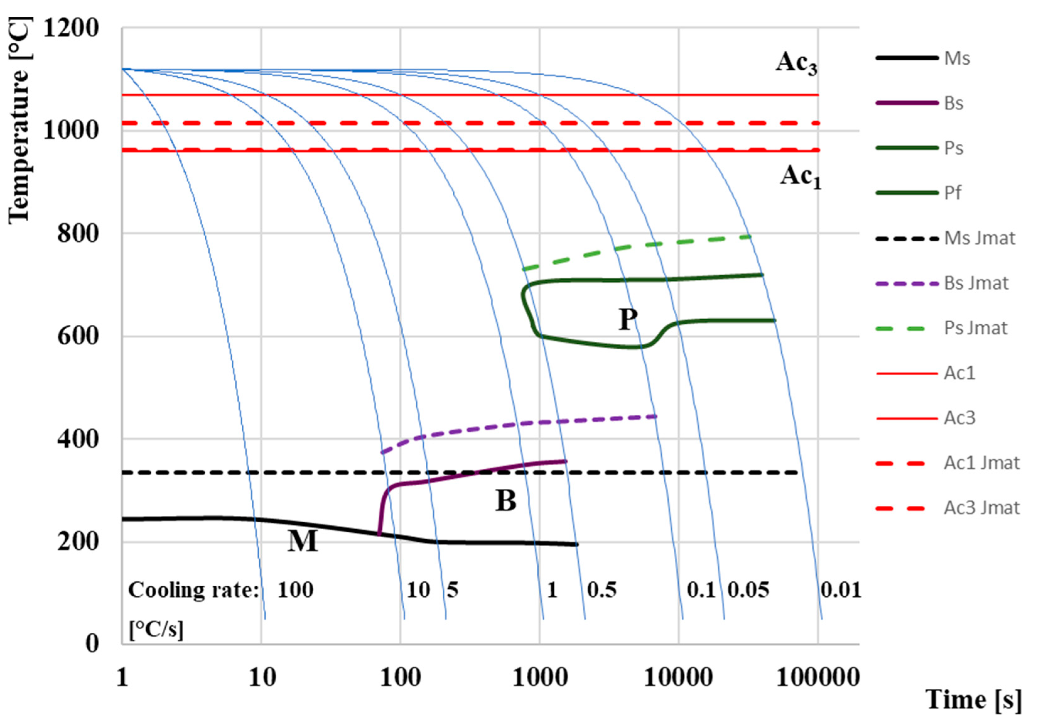 Materials 16 04473 g011 Materials 16 04473 g011