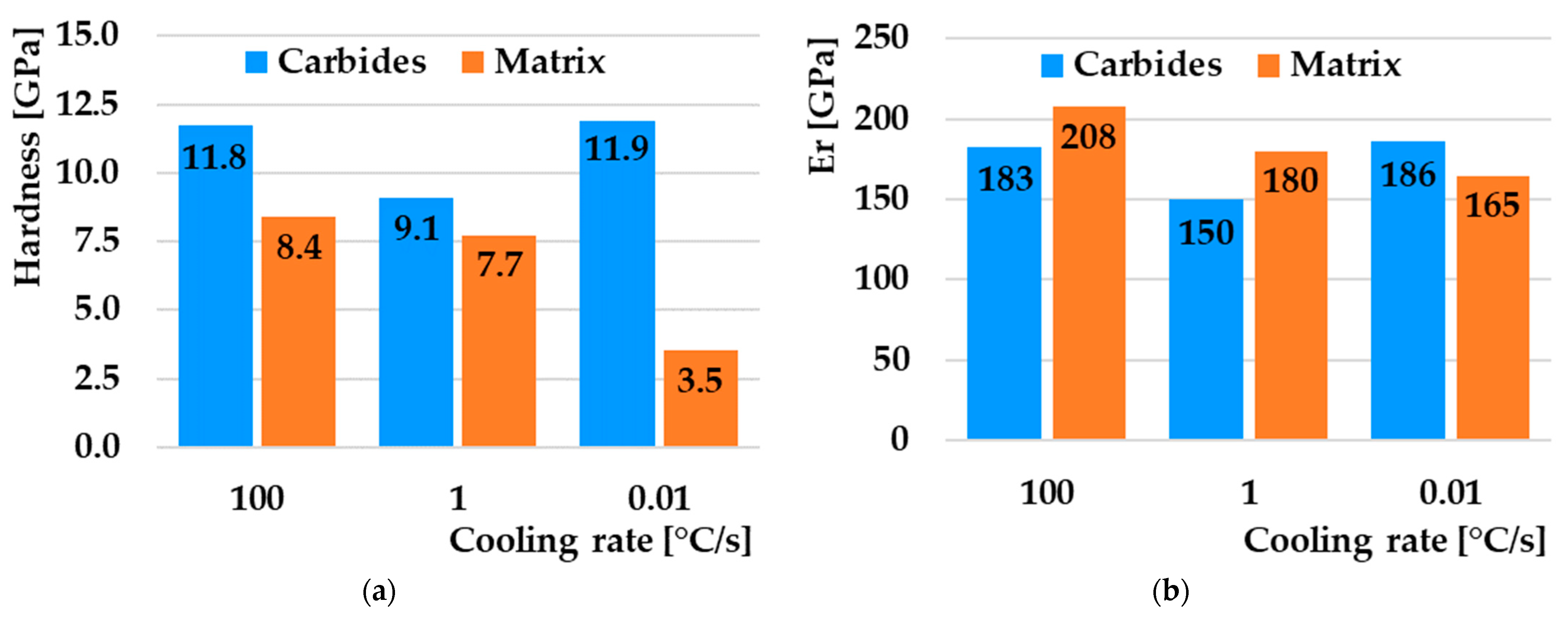 Materials 16 04473 g018 Materials 16 04473 g018