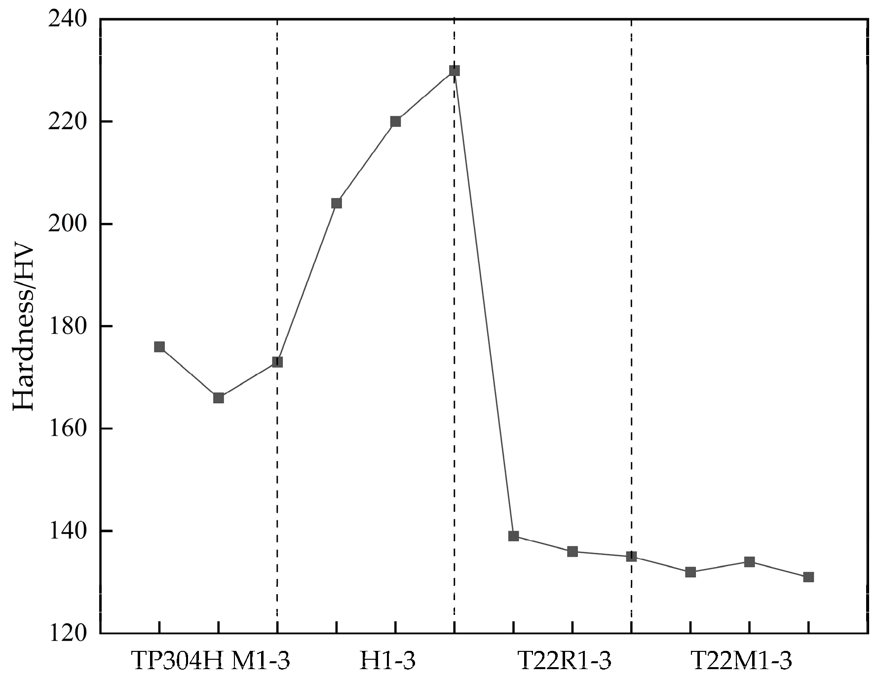 Materials 16 04474 g005