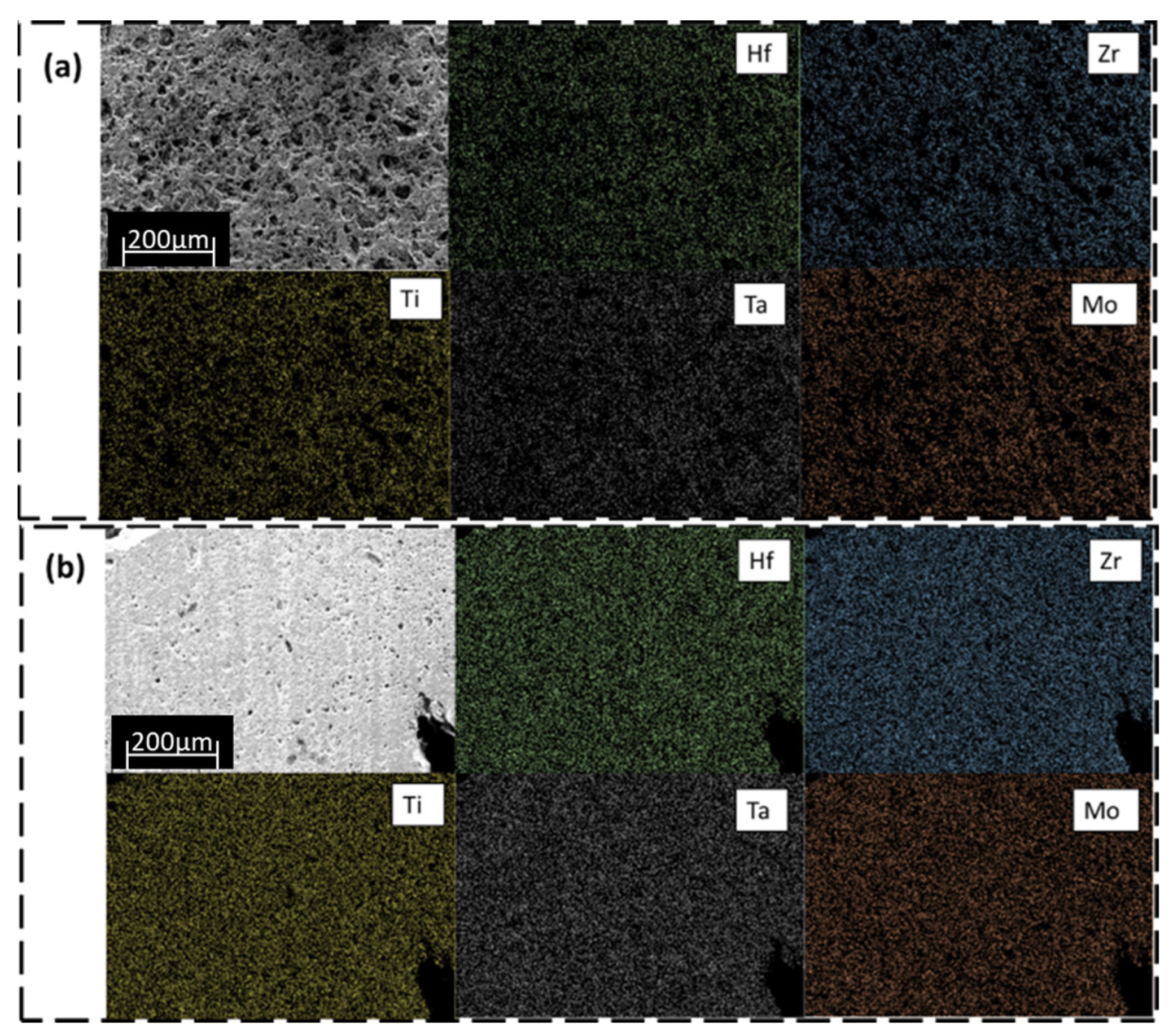 Materials 16 04475 g005 Materials 16 04475 g005