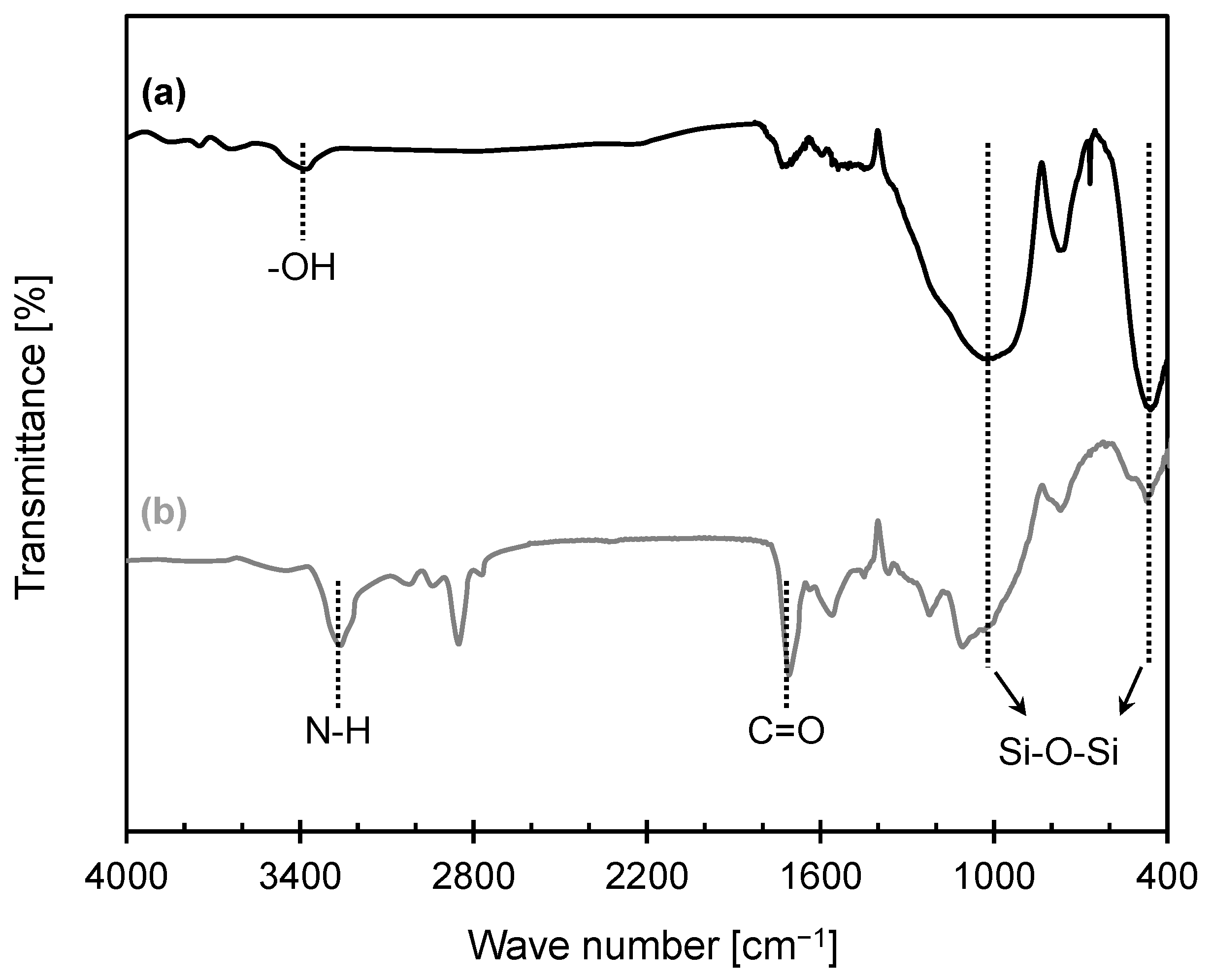 Materials 16 04476 g002 Materials 16 04476 g002