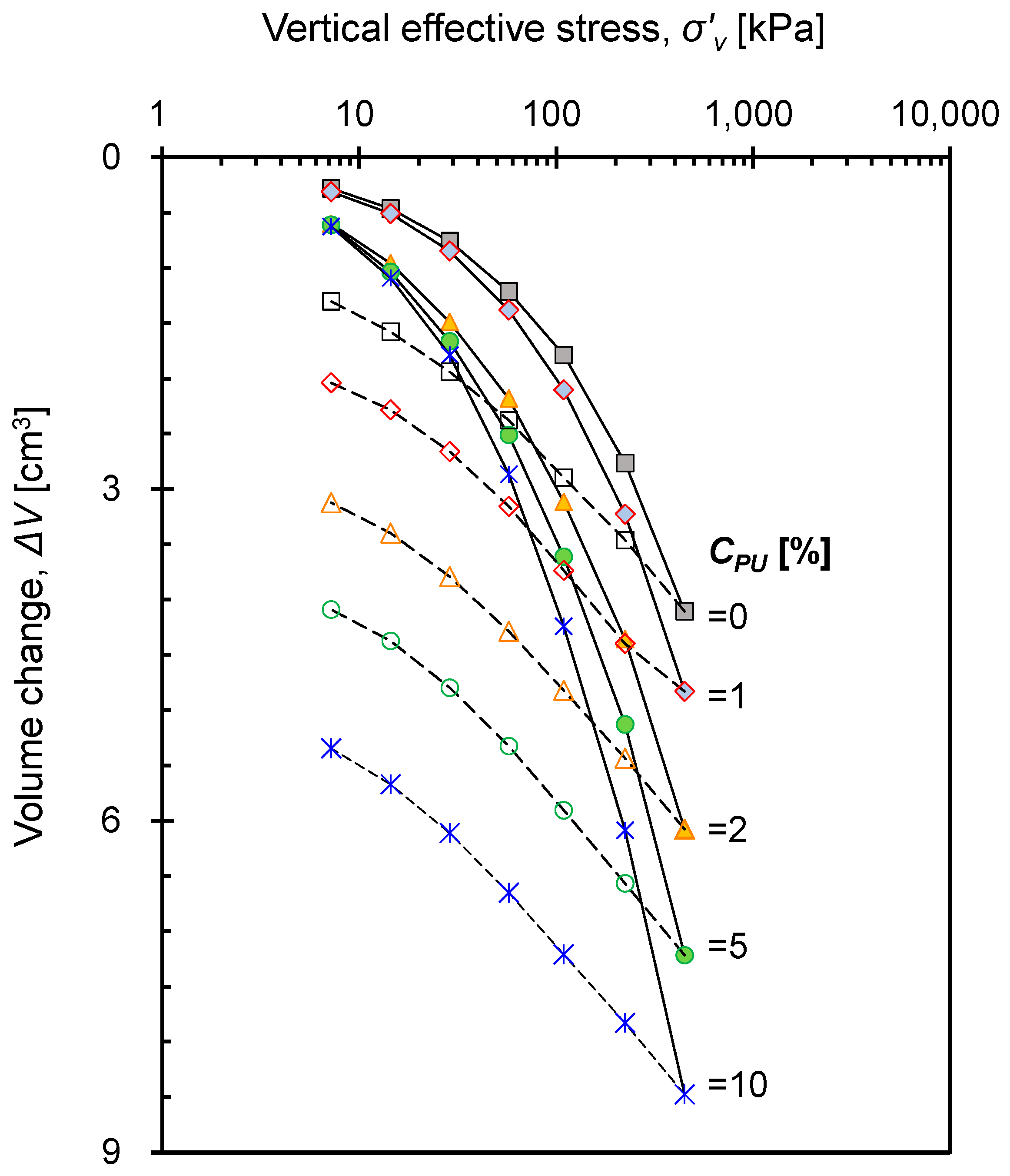 Materials 16 04476 g005 Materials 16 04476 g005