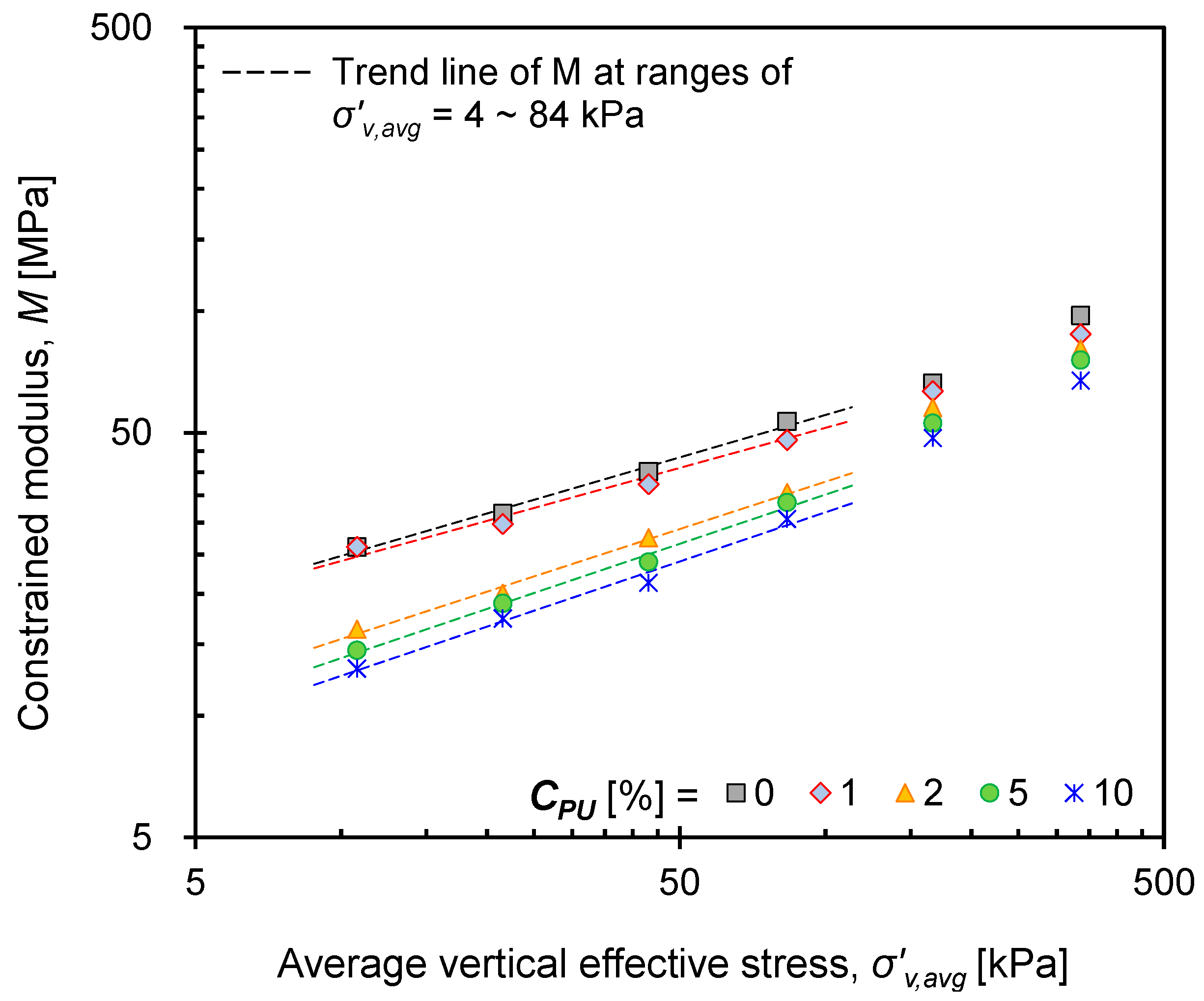 Materials 16 04476 g006 Materials 16 04476 g006