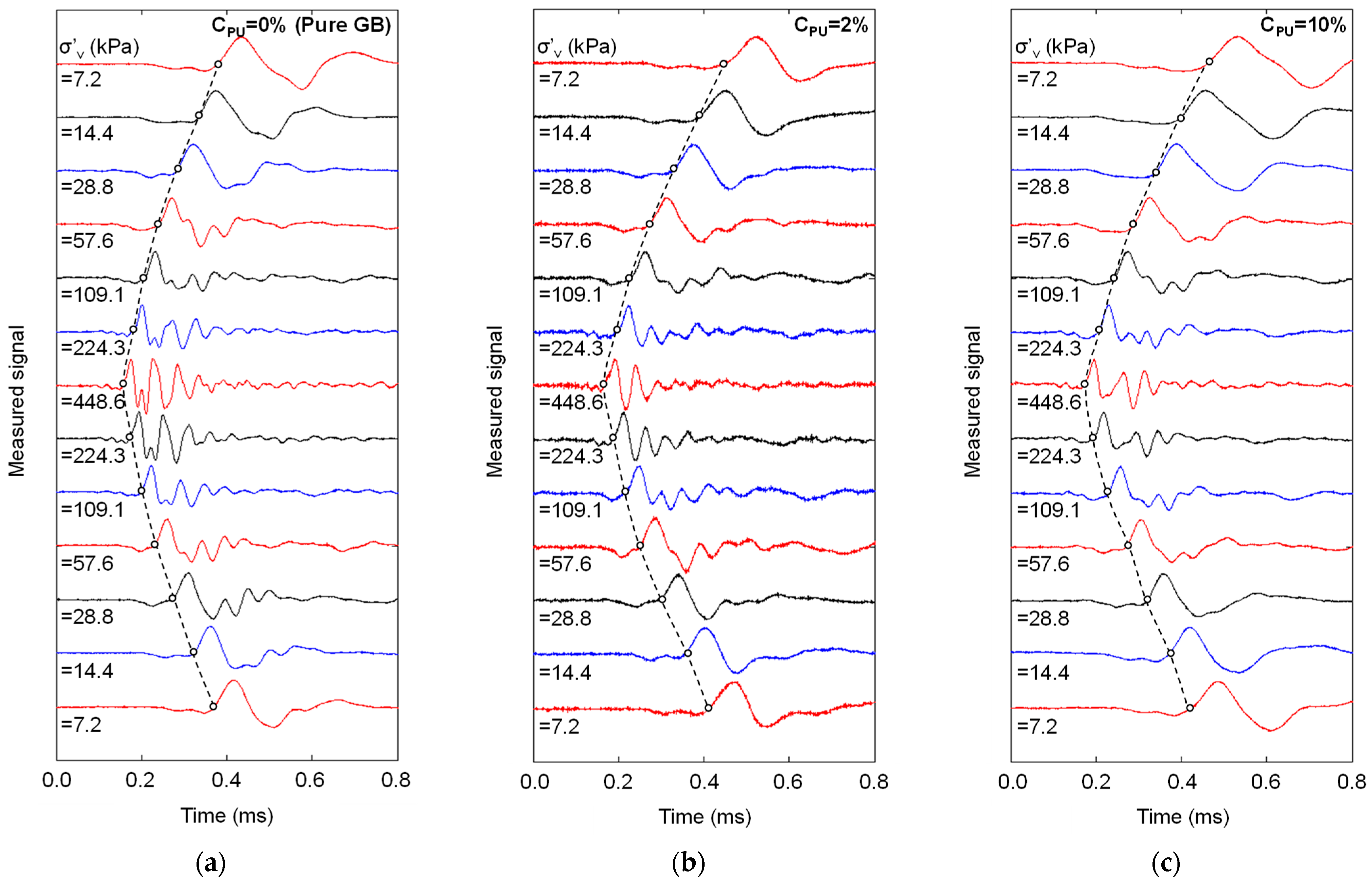 Materials 16 04476 g007 Materials 16 04476 g007