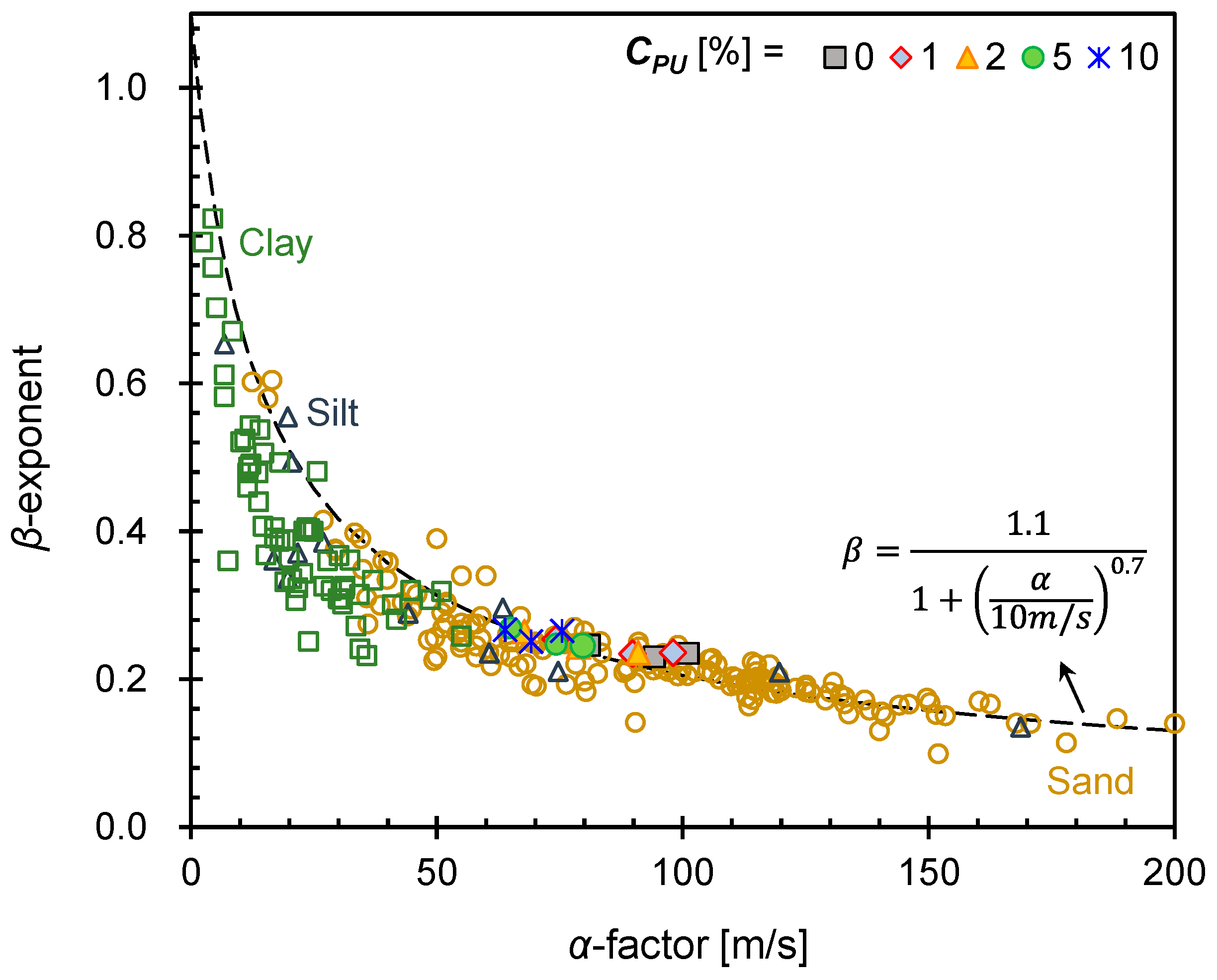 Materials 16 04476 g009 Materials 16 04476 g009