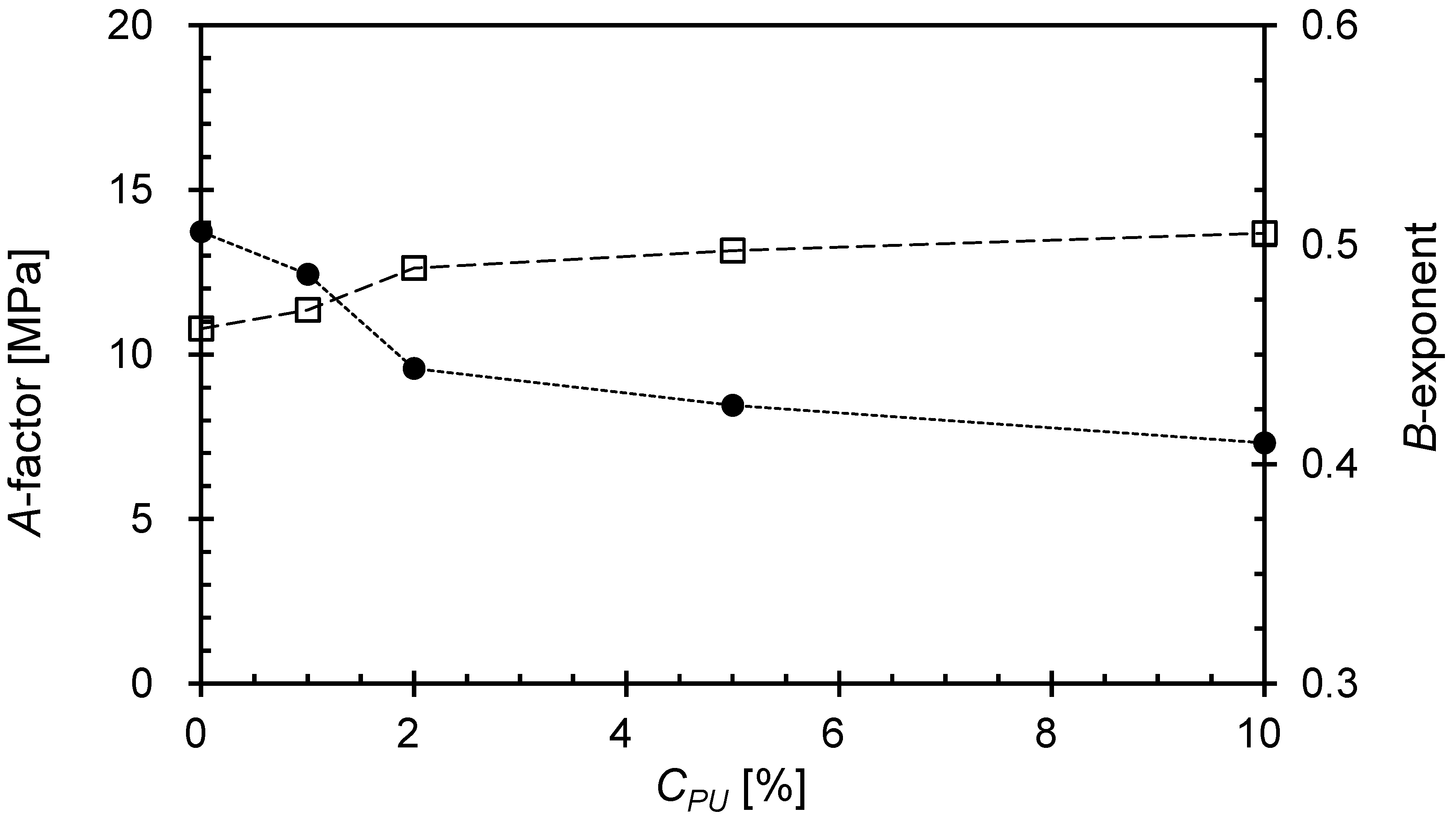 Materials 16 04476 g012 Materials 16 04476 g012