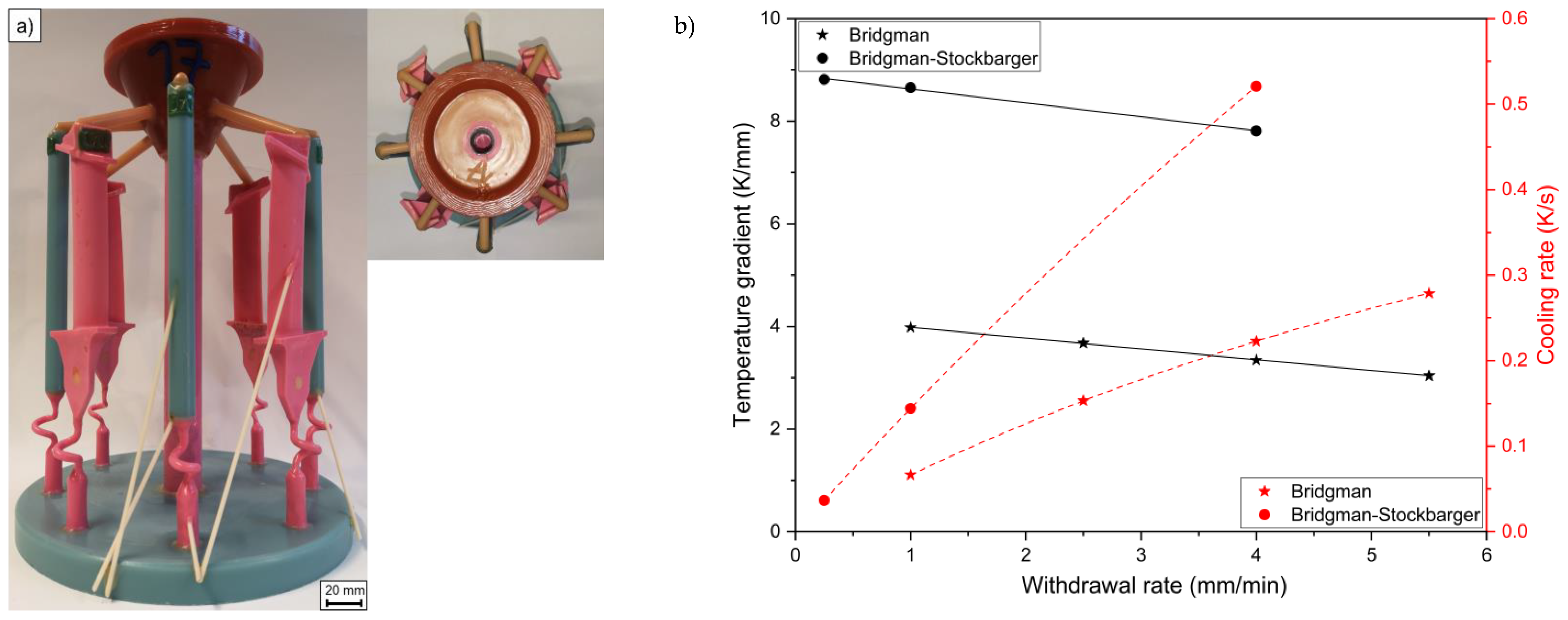 Materials 16 04477 g001