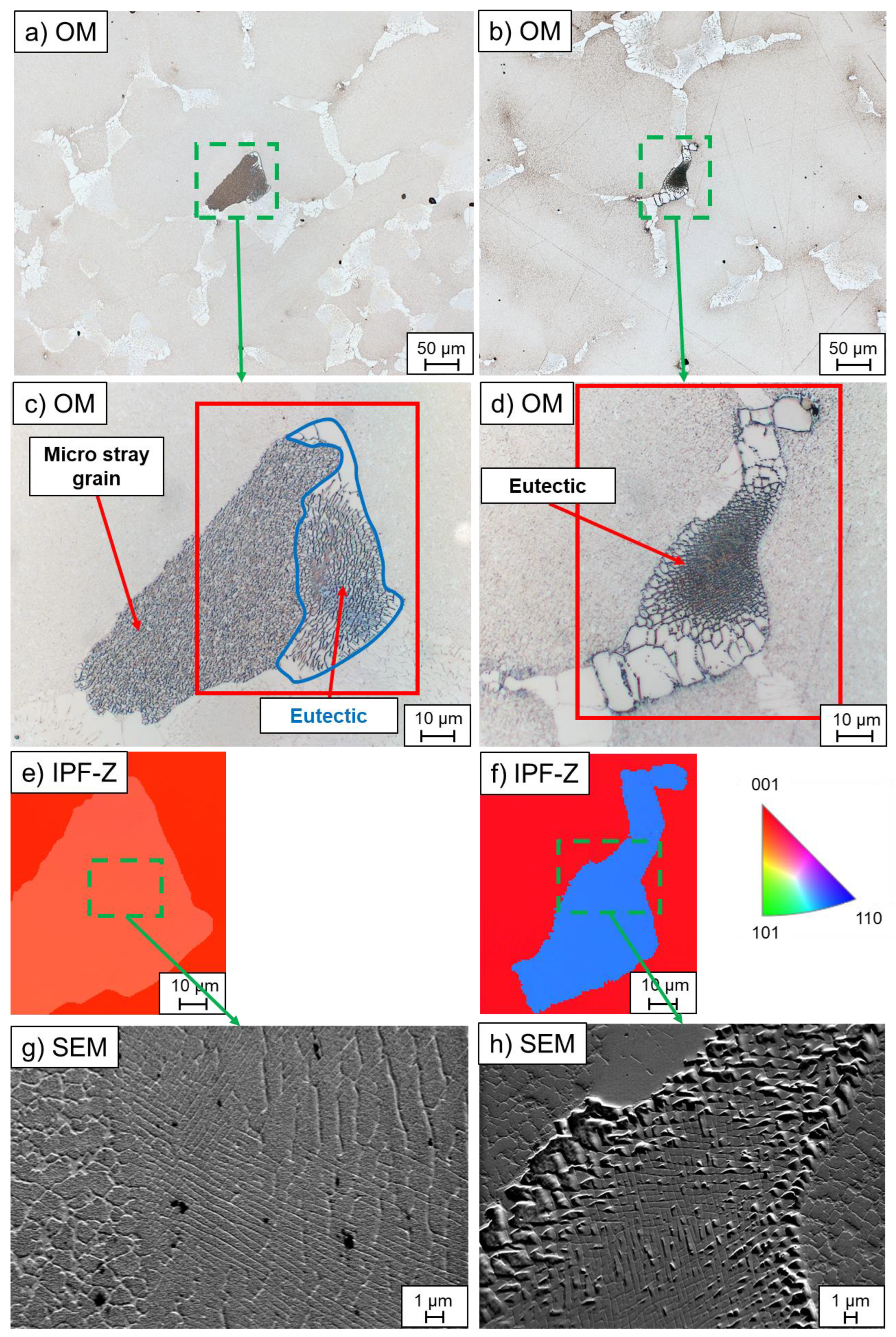 Materials 16 04477 g002