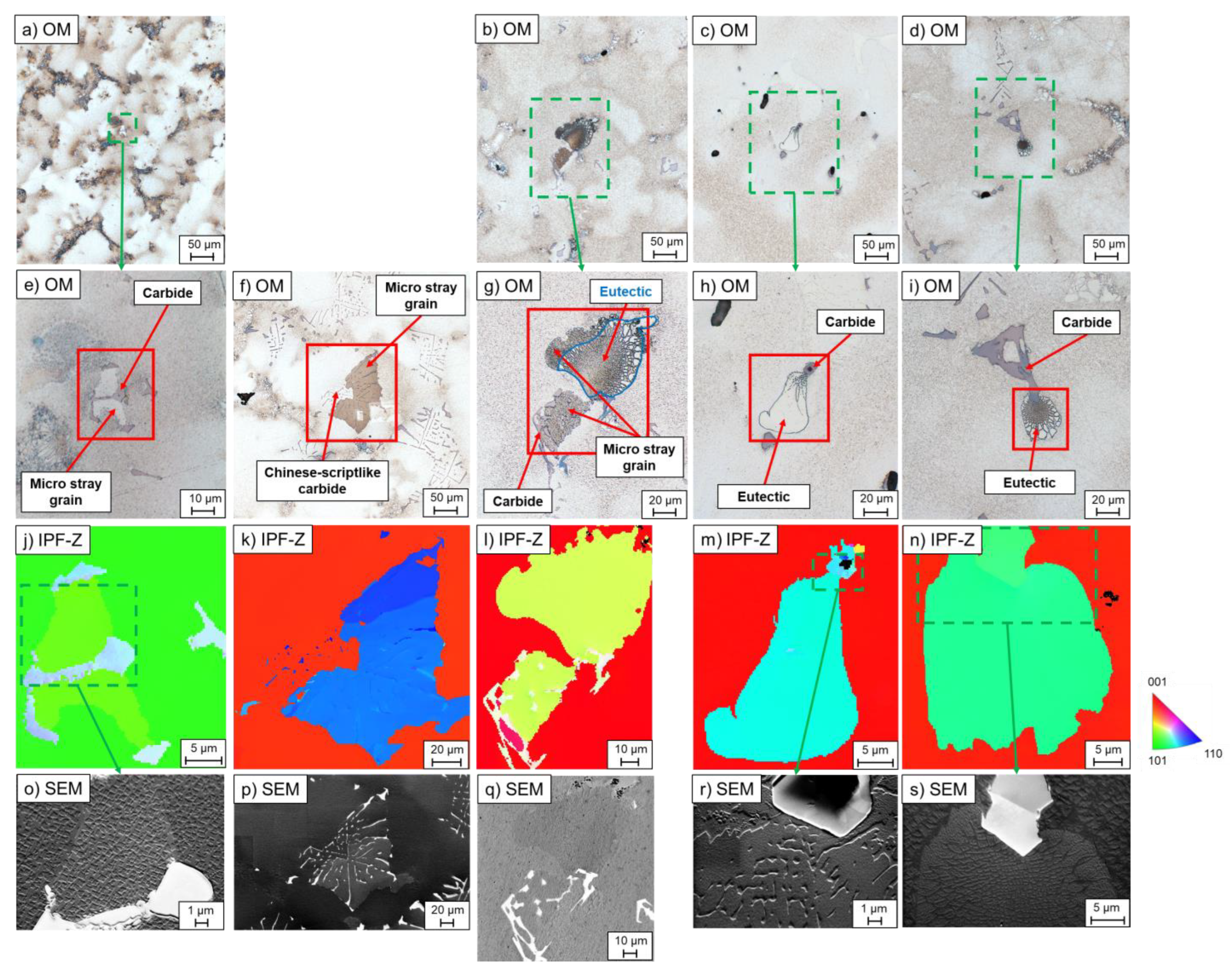 Materials 16 04477 g005