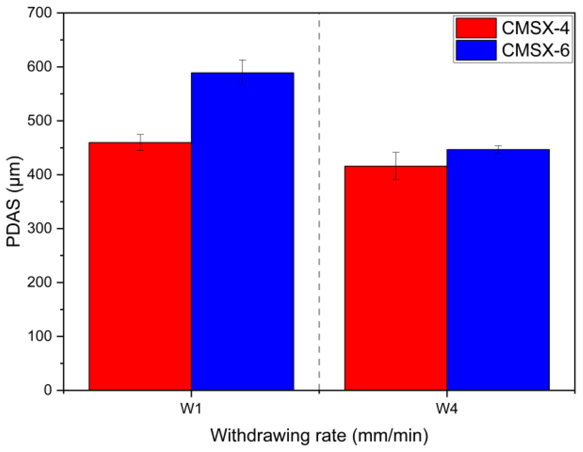 Materials 16 04477 g0a1