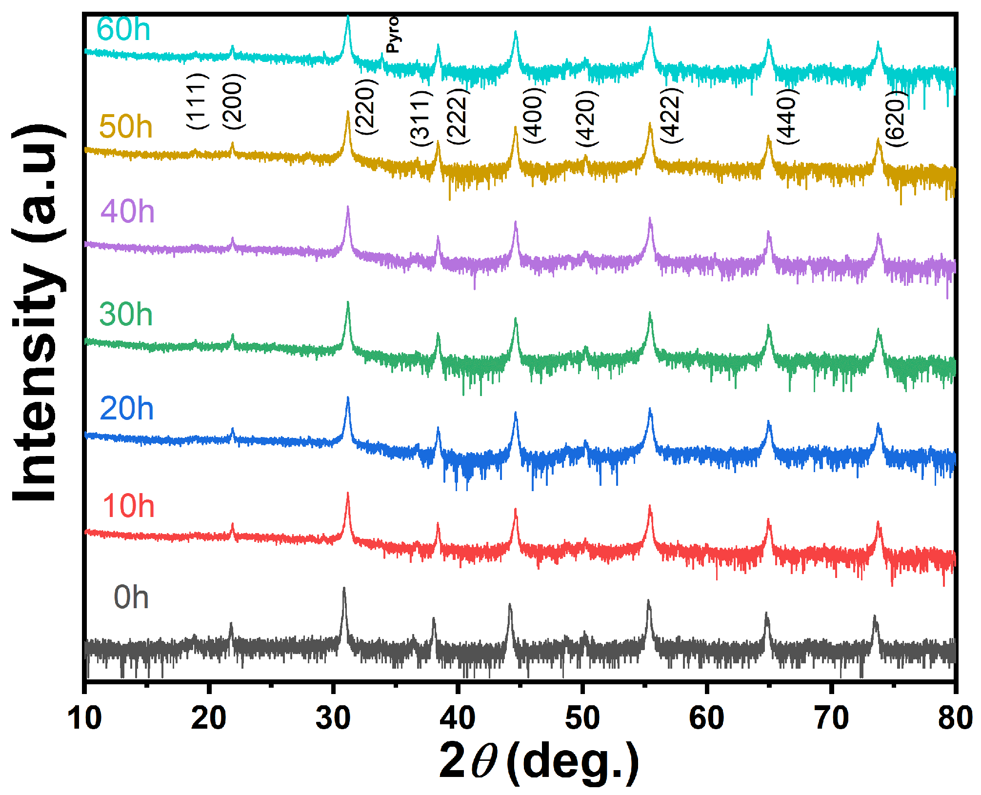 Materials 16 04479 g001 Materials 16 04479 g001