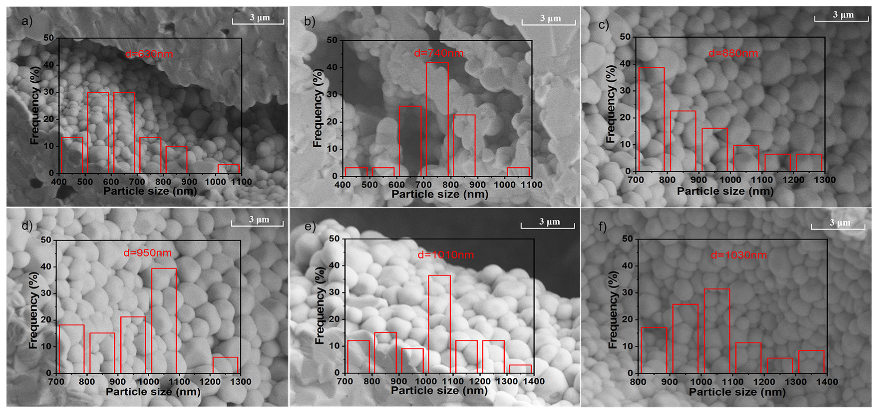 Materials 16 04479 g002 Materials 16 04479 g002