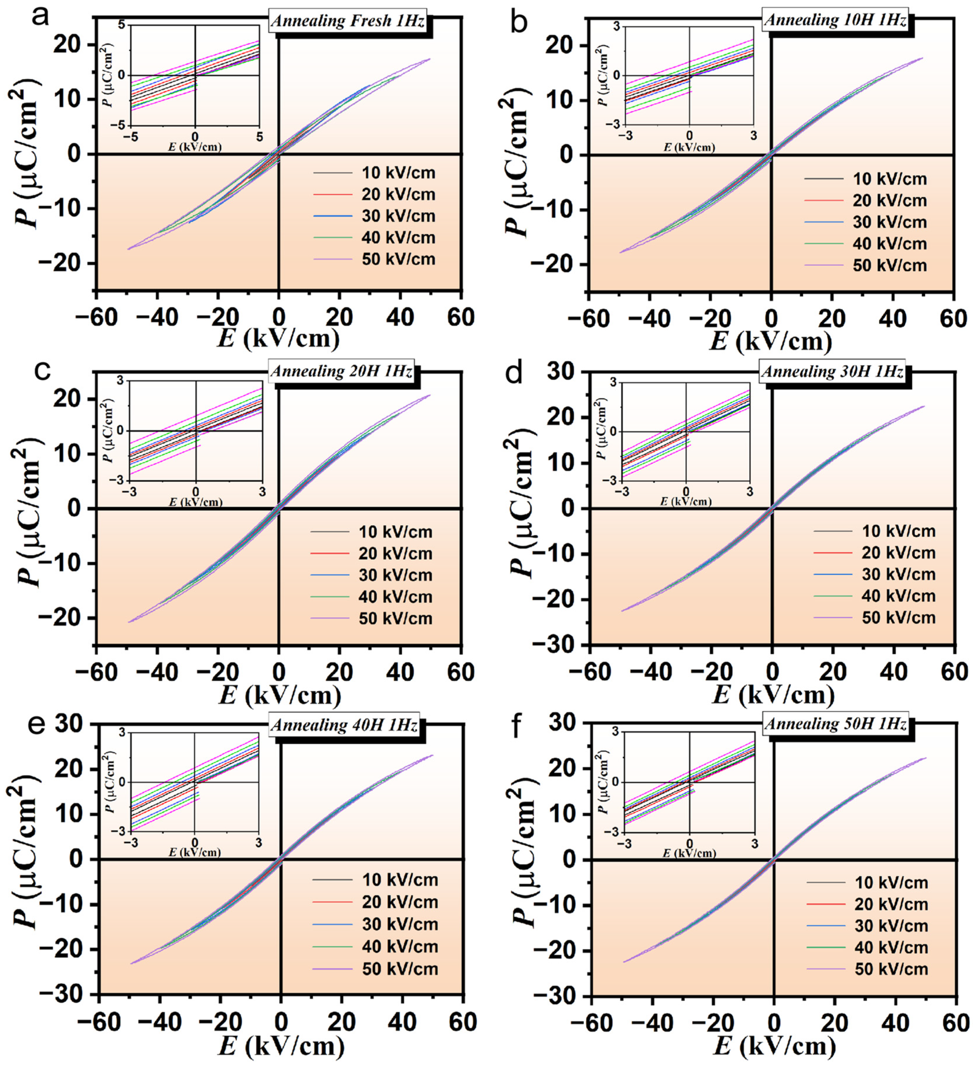 Materials 16 04479 g003 Materials 16 04479 g003