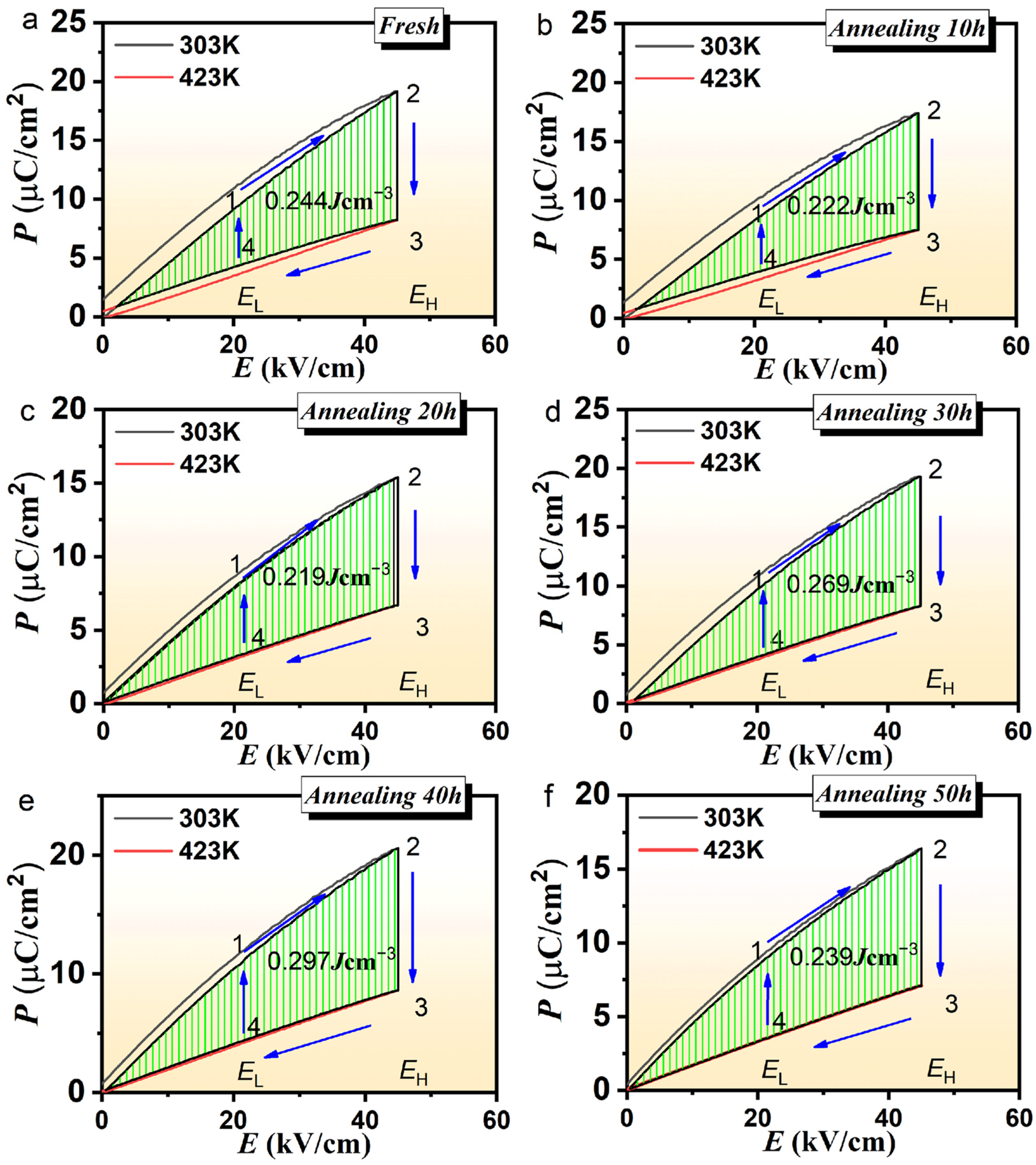 Materials 16 04479 g006 Materials 16 04479 g006