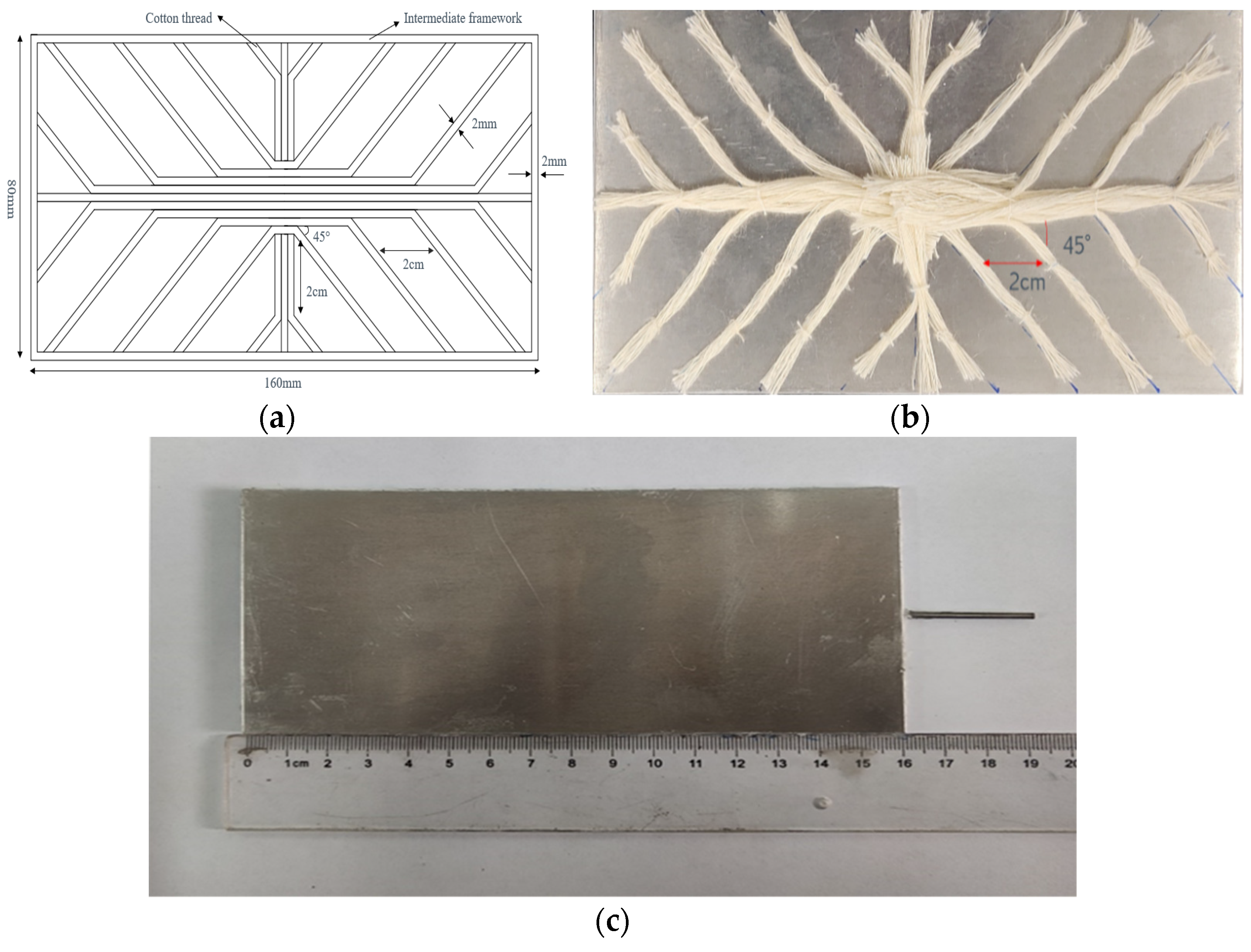 Materials 16 04482 g002 Materials 16 04482 g002