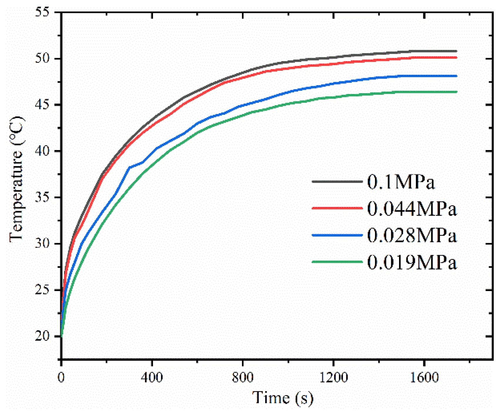 Materials 16 04482 g006 Materials 16 04482 g006