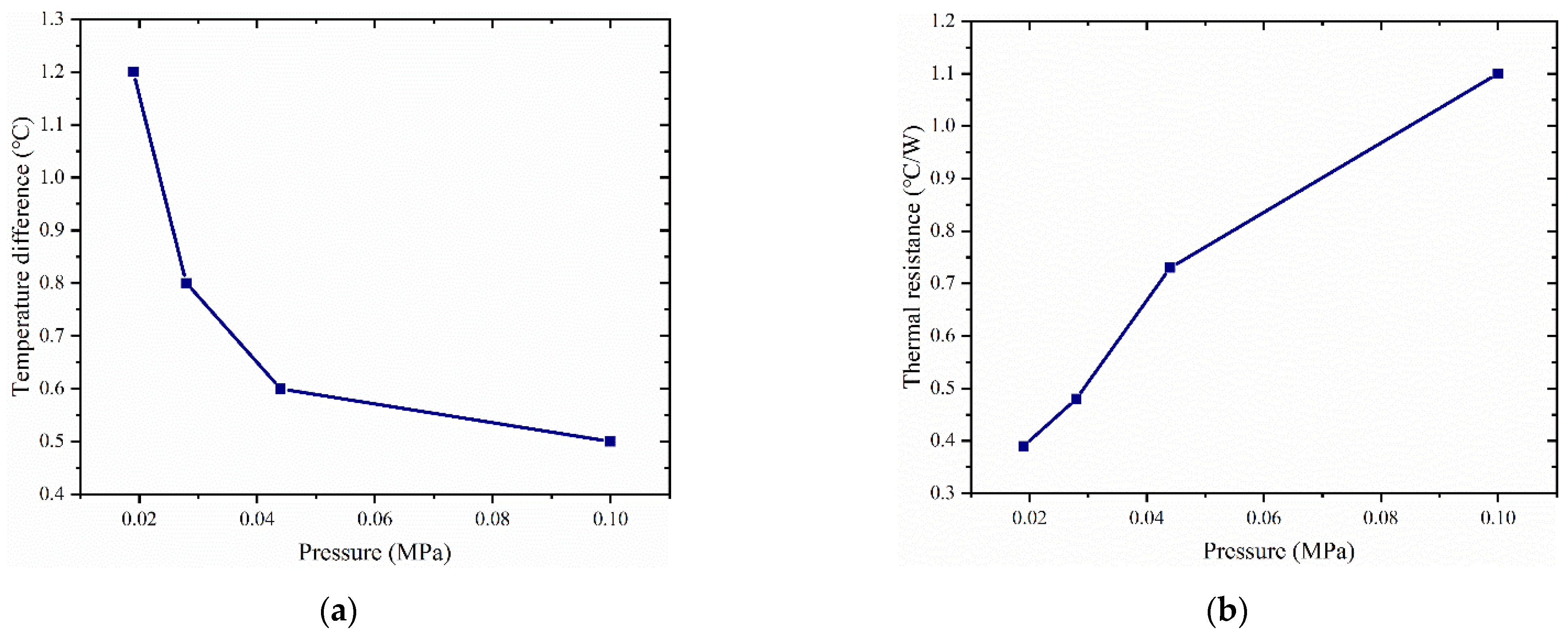 Materials 16 04482 g007 Materials 16 04482 g007