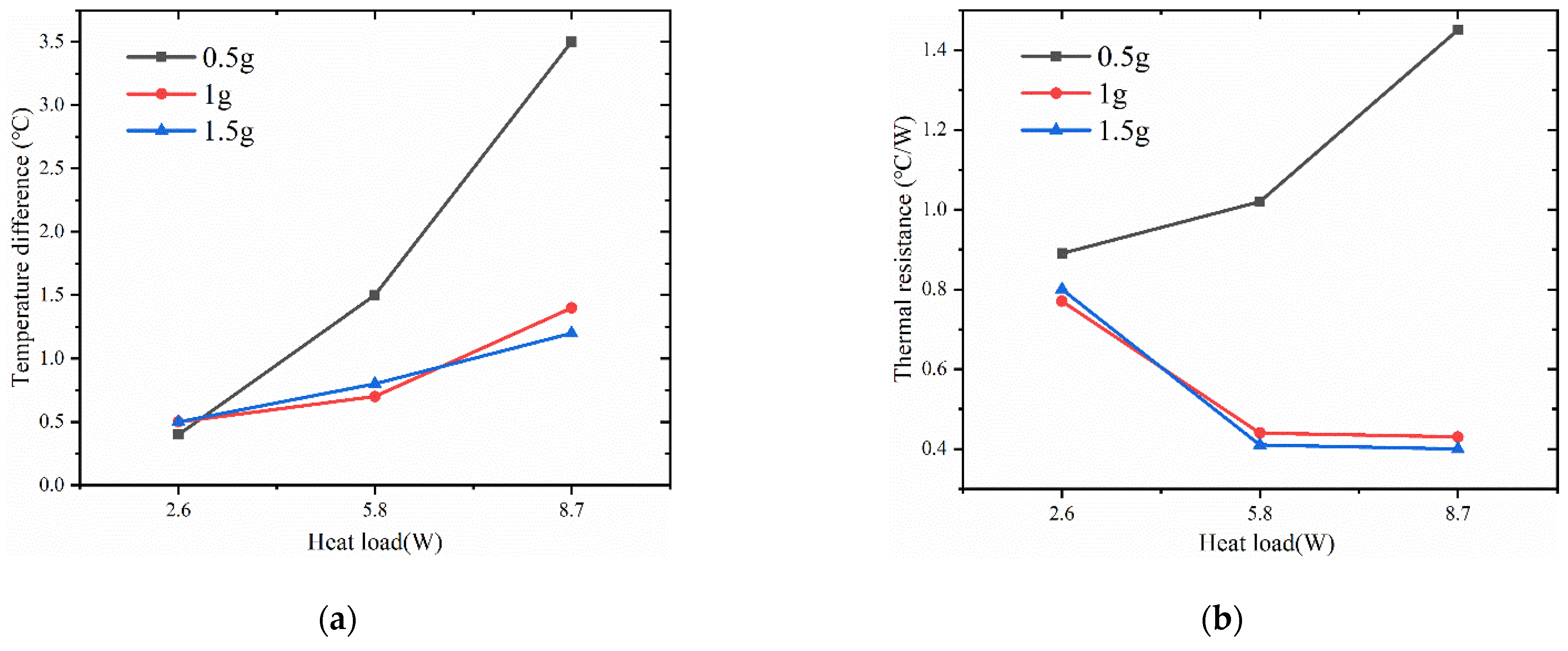 Materials 16 04482 g009 Materials 16 04482 g009