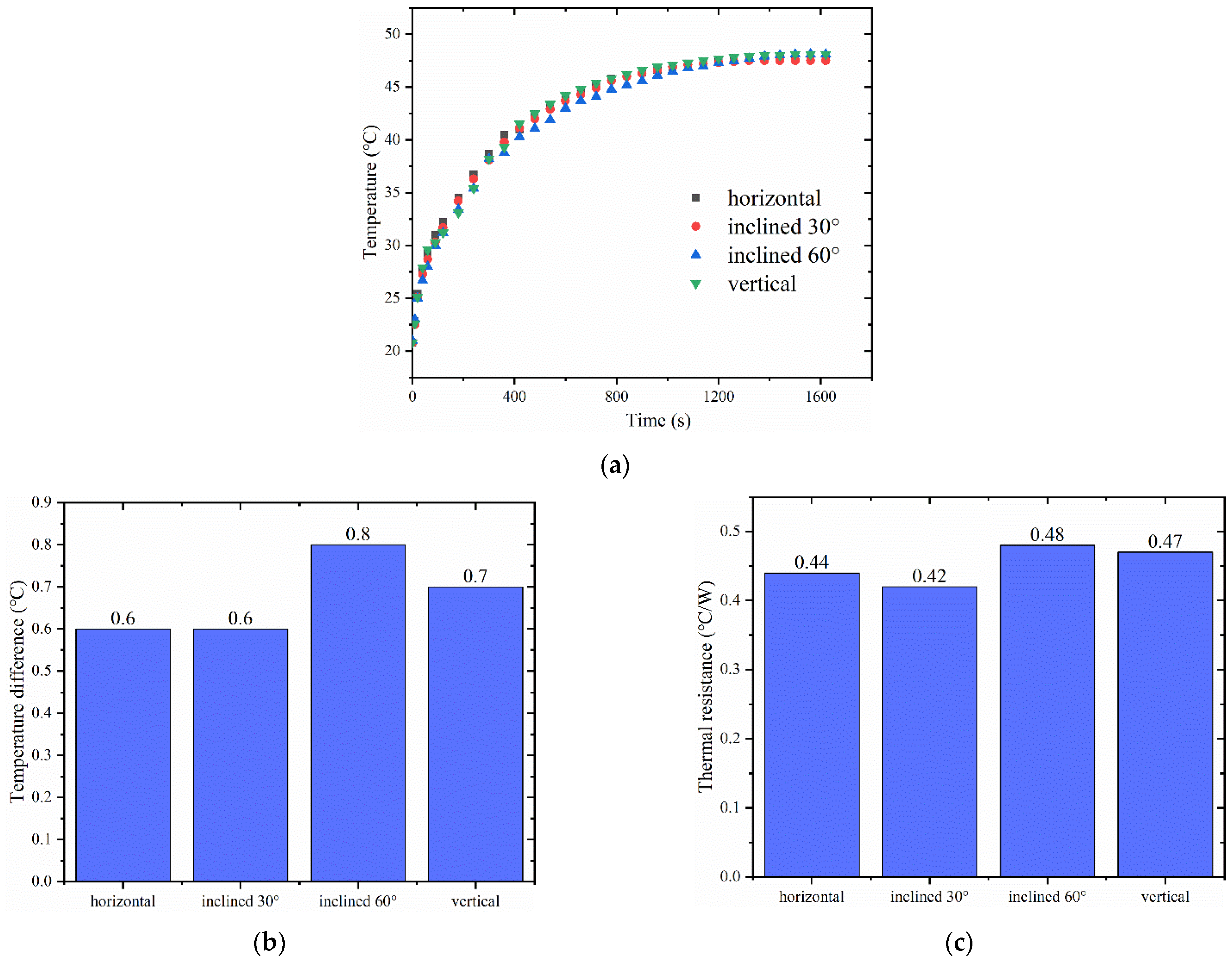 Materials 16 04482 g011 Materials 16 04482 g011