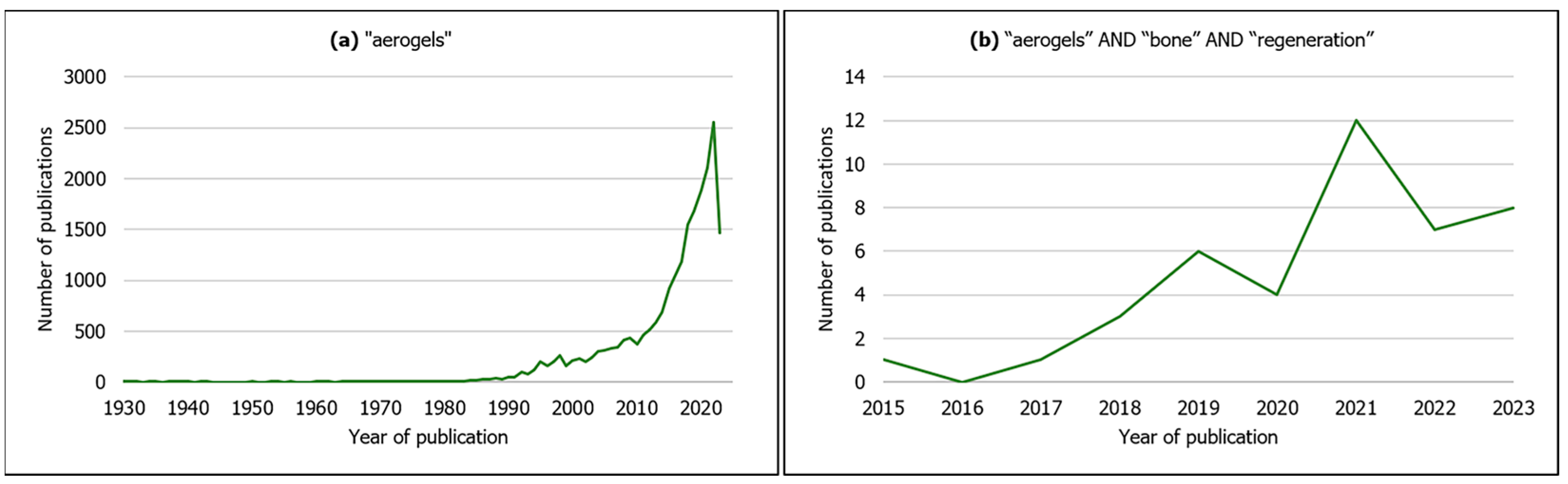 Materials 16 04483 g002