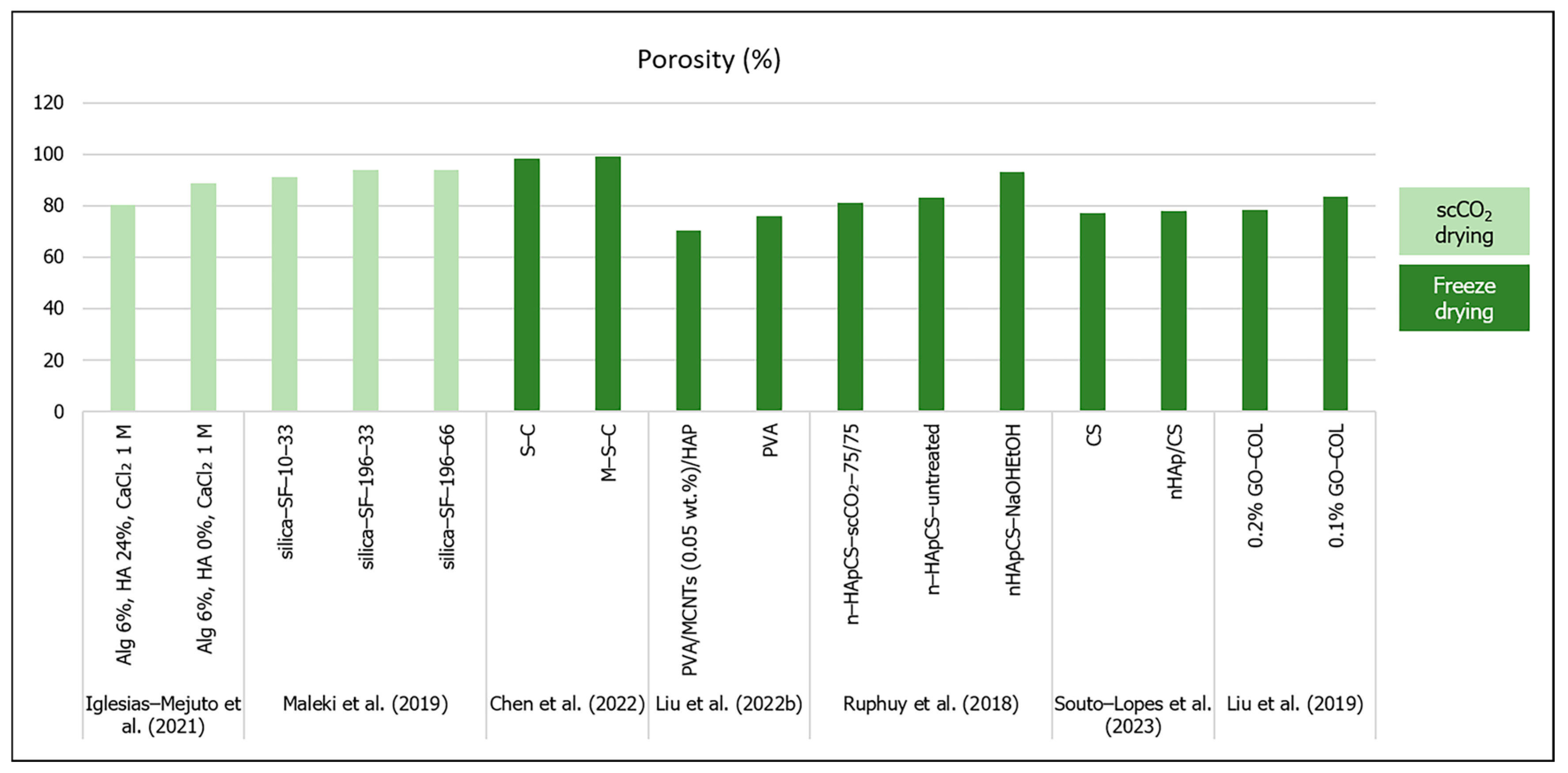 Materials 16 04483 g003