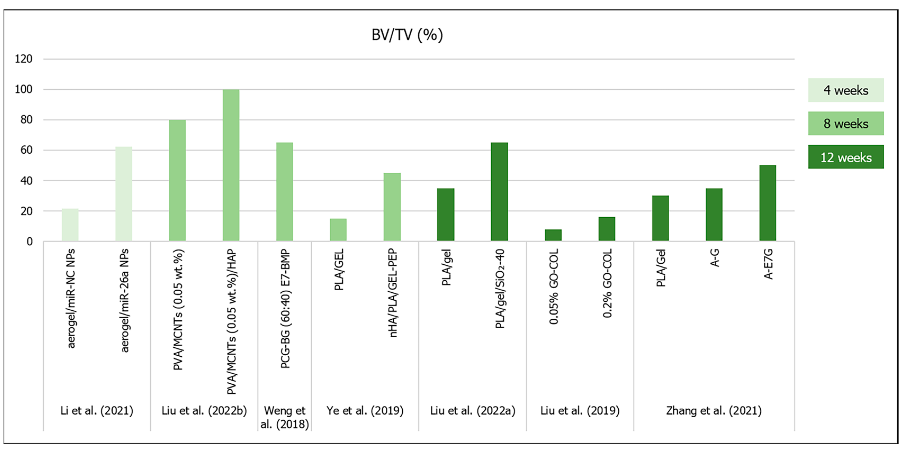 Materials 16 04483 g004