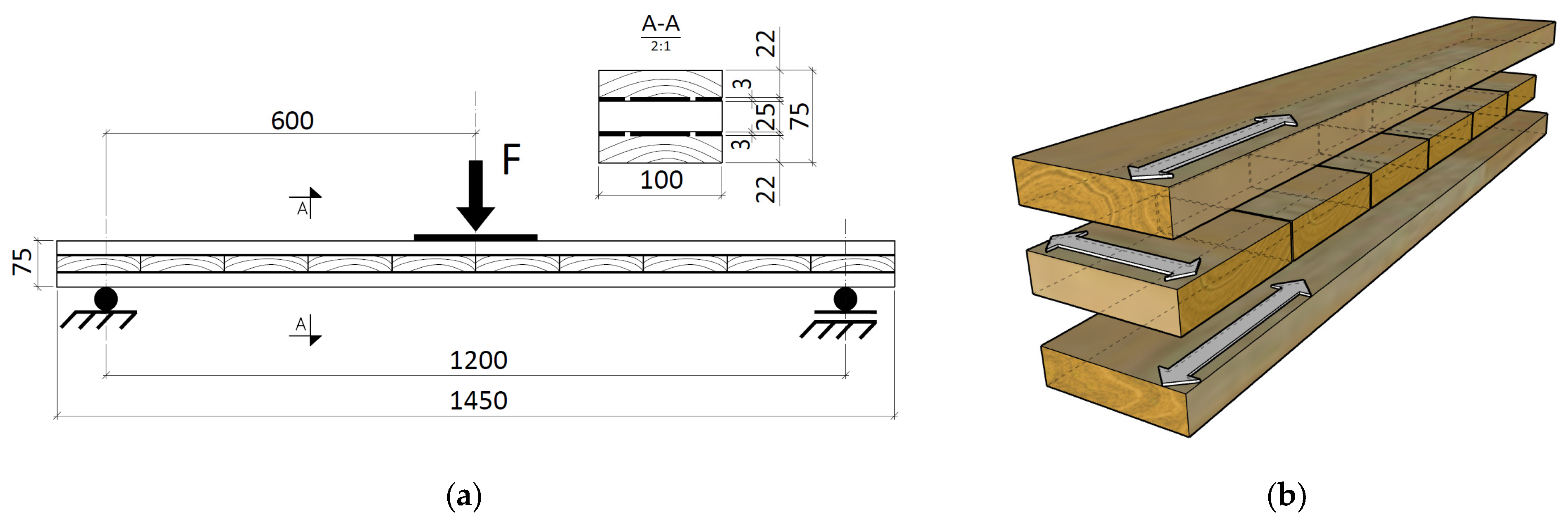 Materials 16 04484 g004