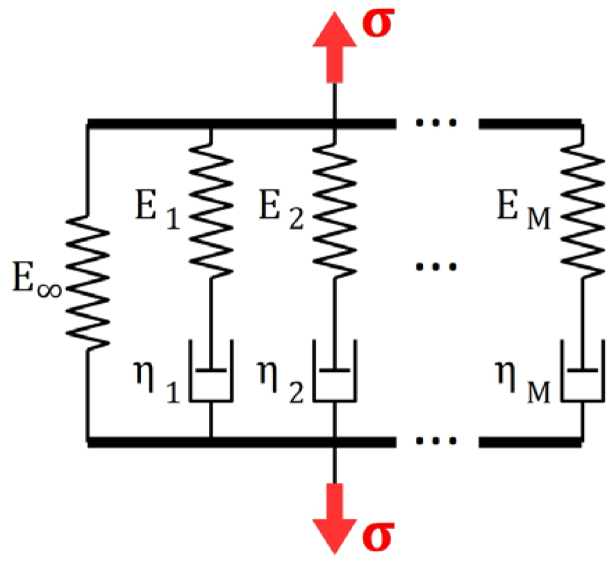 Materials 16 04484 g006