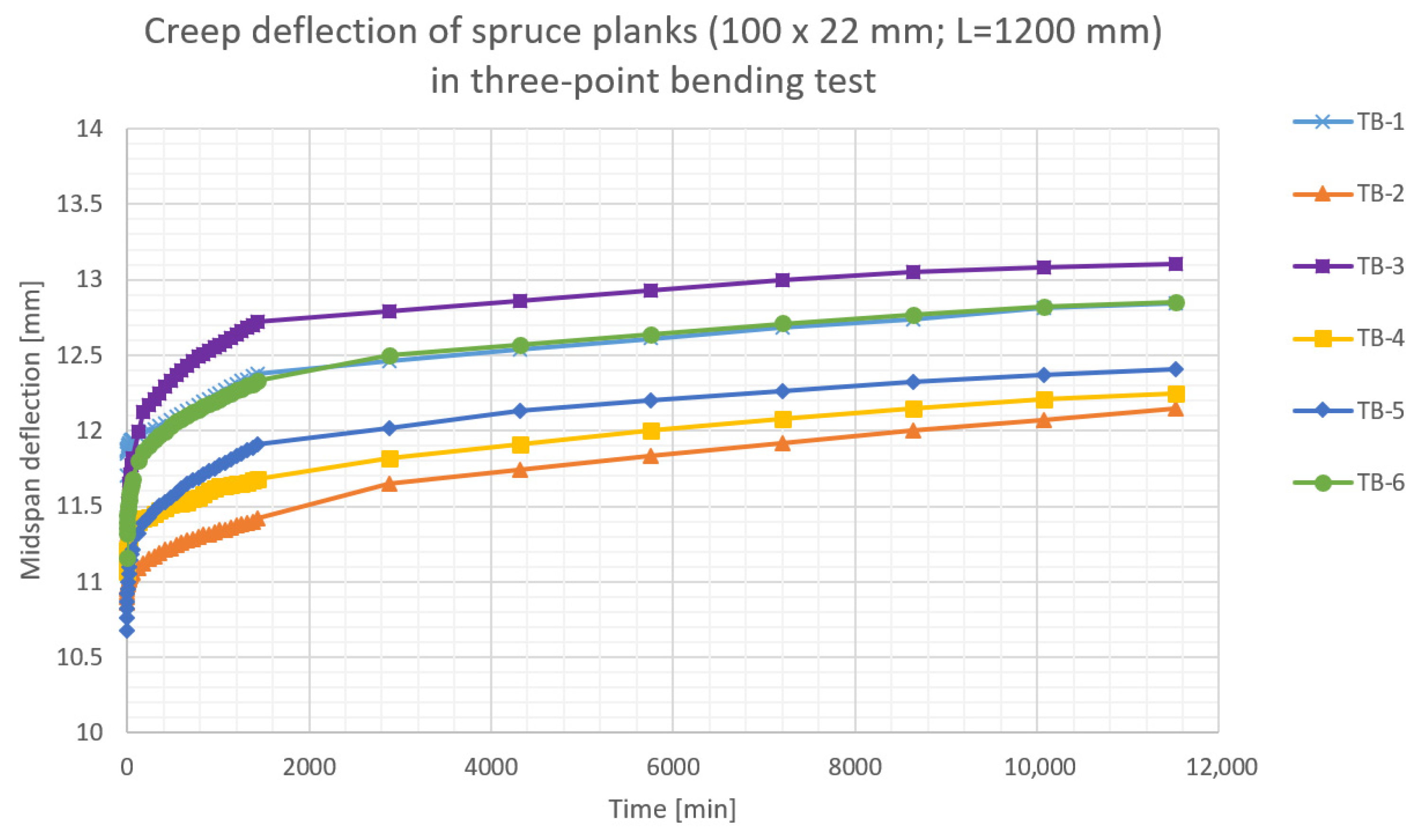 Materials 16 04484 g007