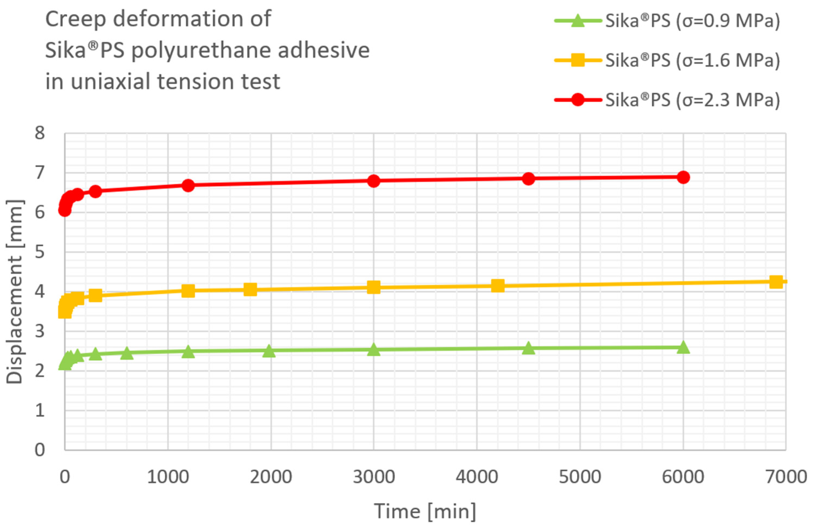 Materials 16 04484 g009