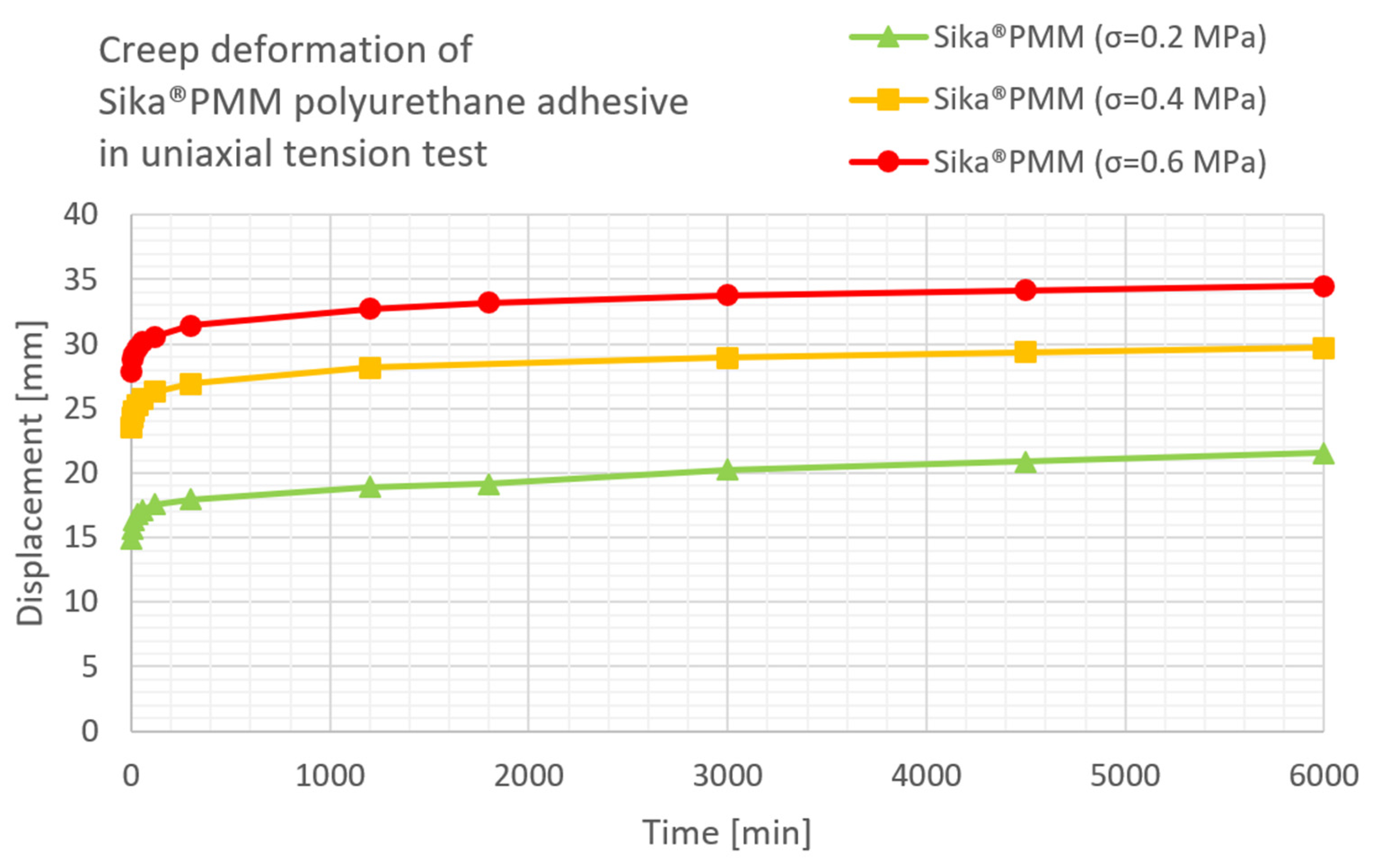 Materials 16 04484 g010
