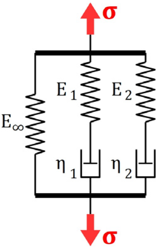 Materials 16 04484 g012