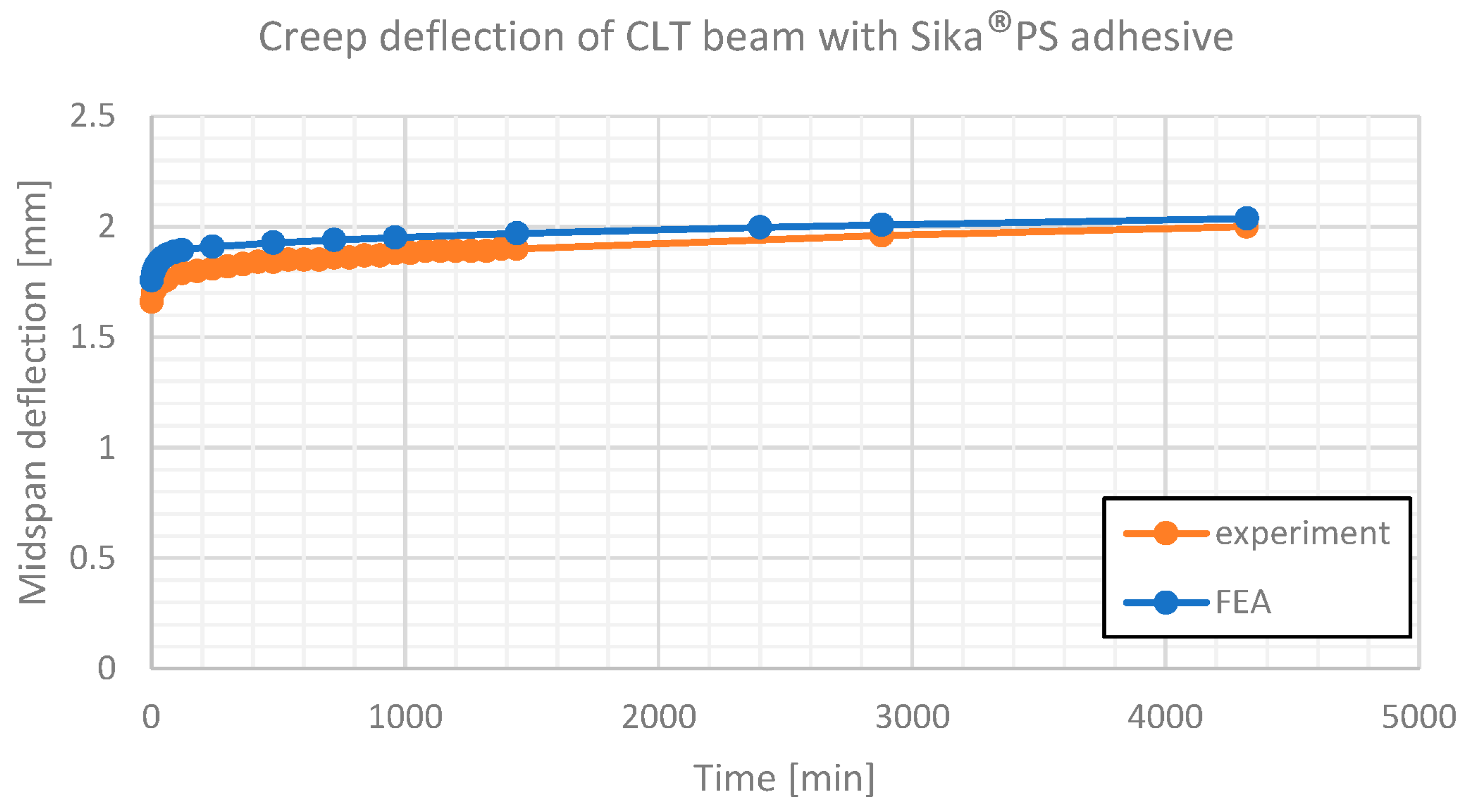 Materials 16 04484 g014