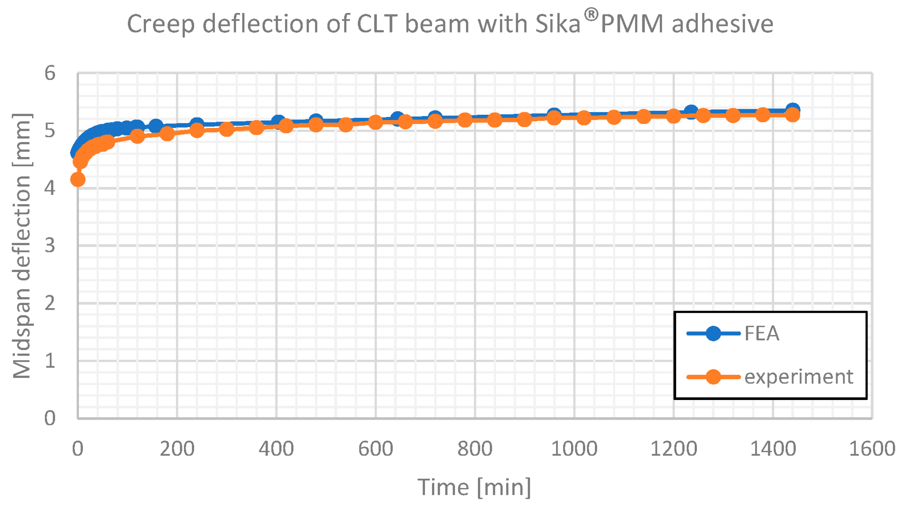Materials 16 04484 g015