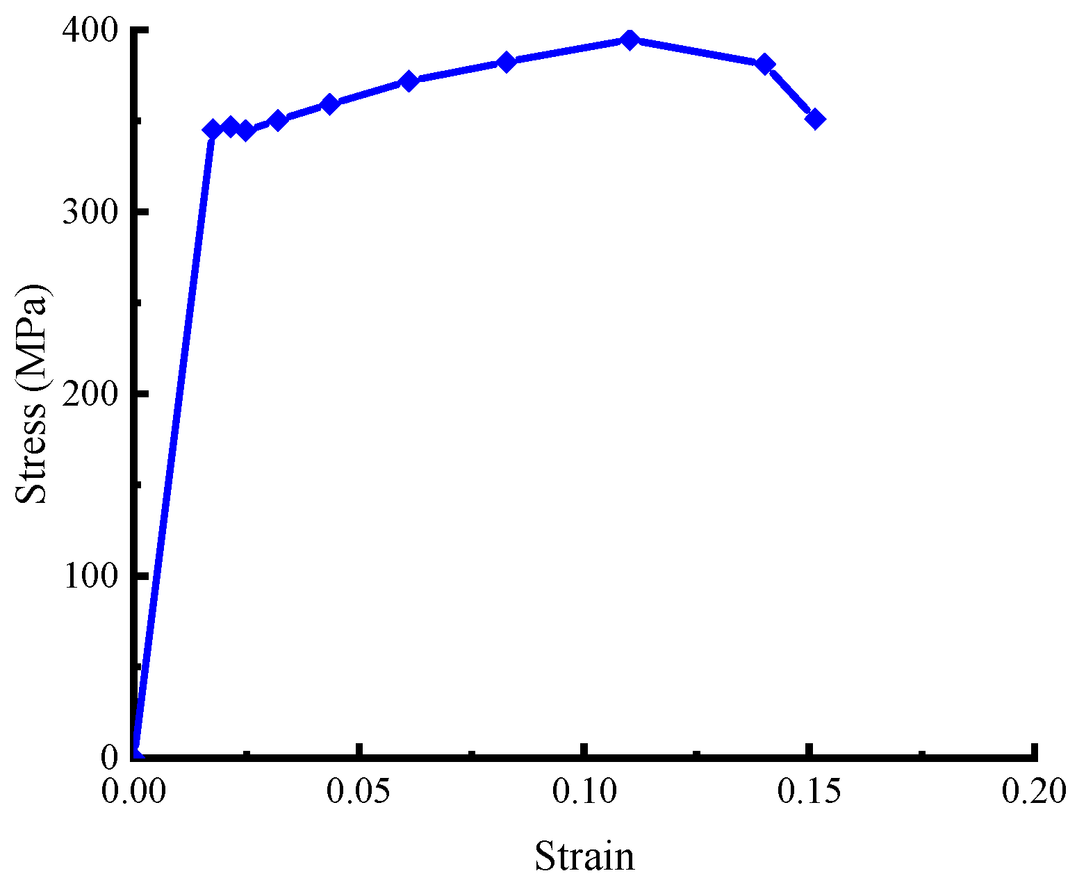 Materials 16 04485 g001 Materials 16 04485 g001