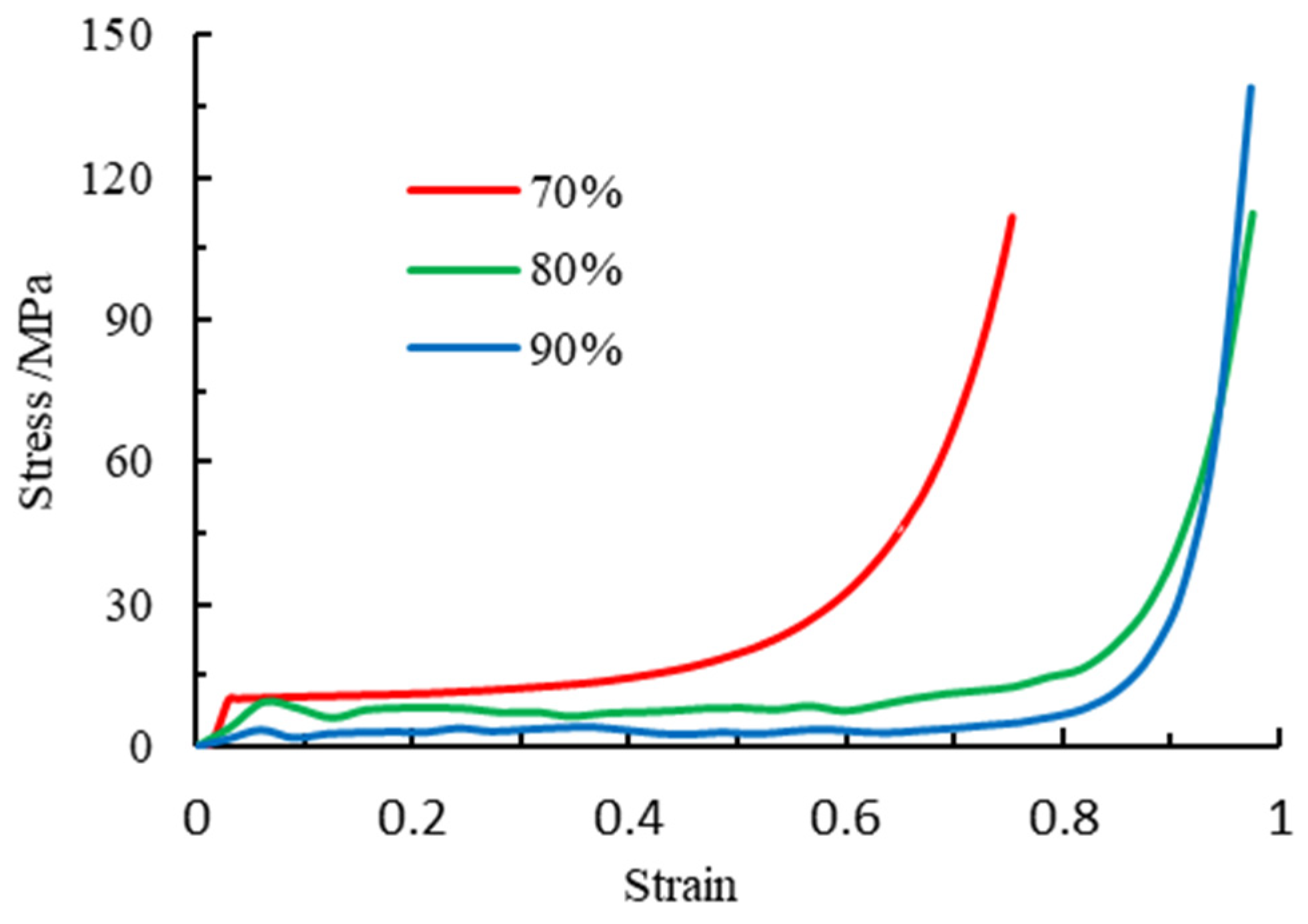 Materials 16 04485 g002 Materials 16 04485 g002