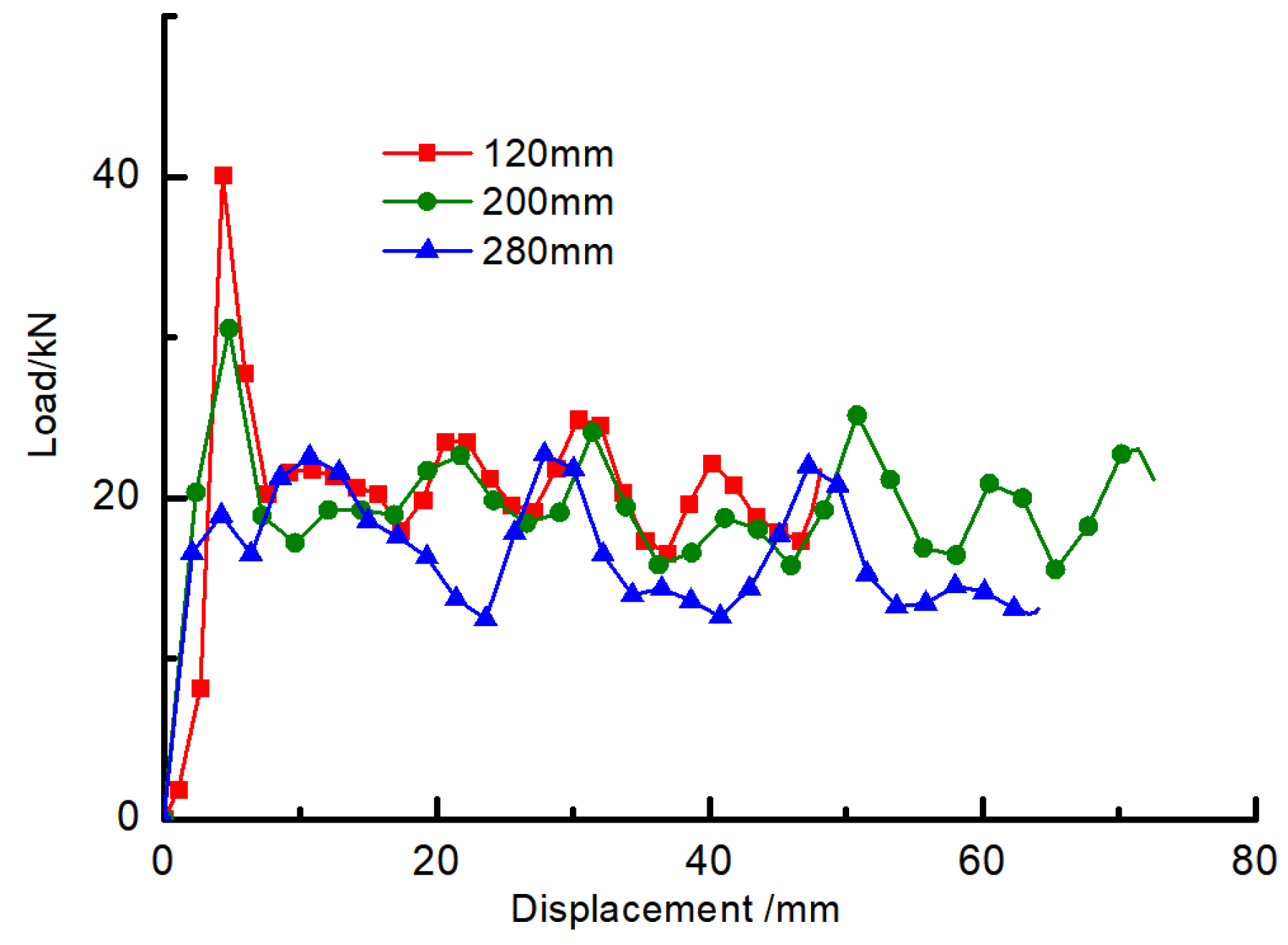 Materials 16 04485 g005 Materials 16 04485 g005