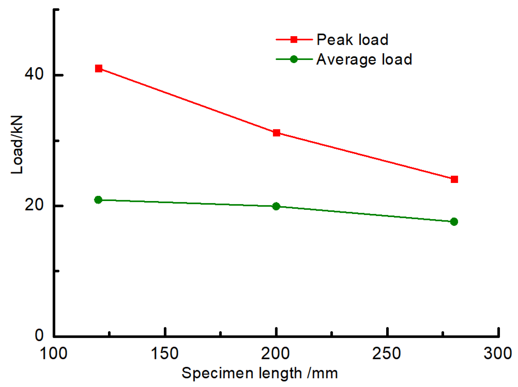 Materials 16 04485 g006 Materials 16 04485 g006